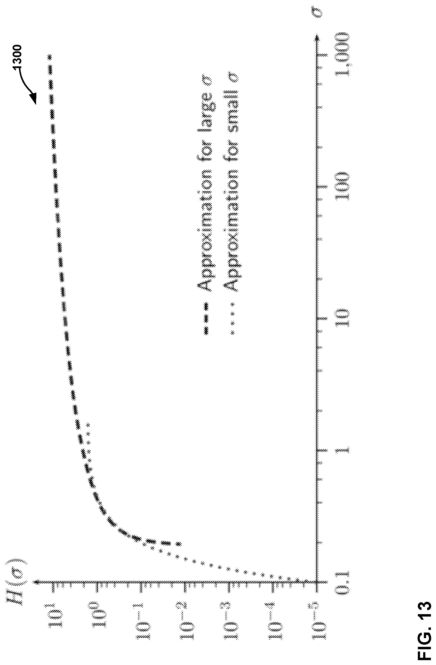 Patent US12323634 Figure 13 – Entropy coding for neural-based media compression