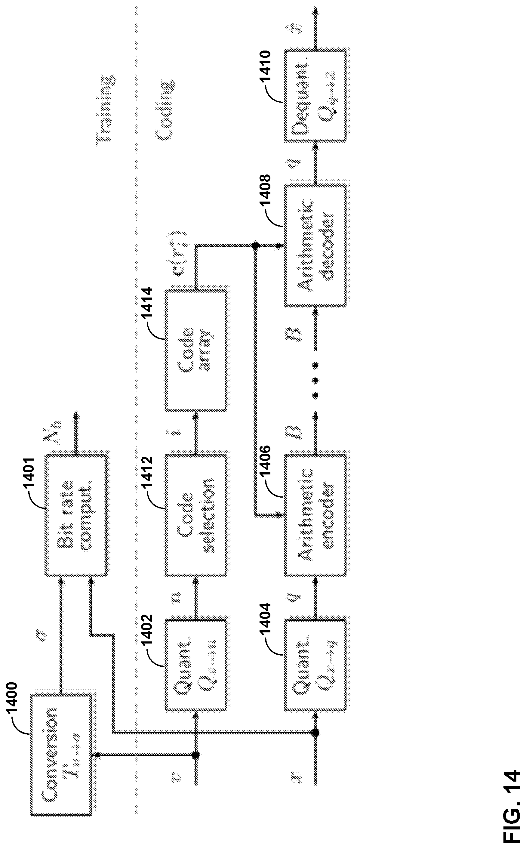 Patent US12323634 Figure 14 – Entropy coding for neural-based media compression