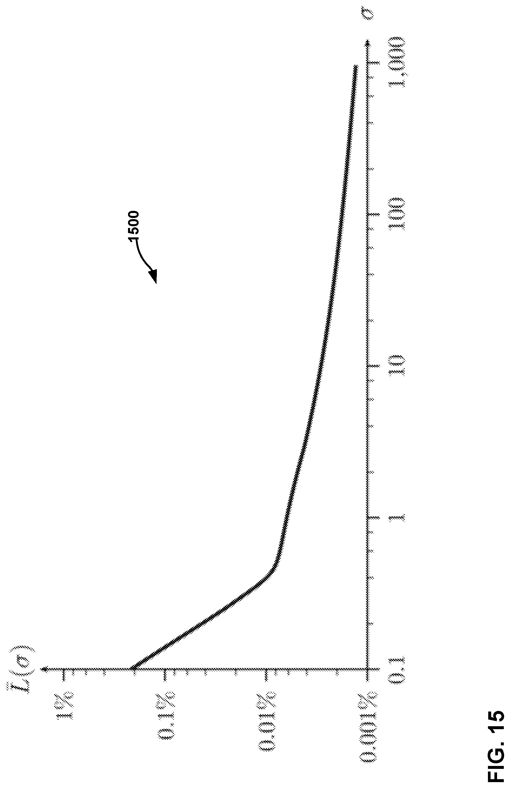 Patent US12323634 Figure 15 – Entropy coding for neural-based media compression