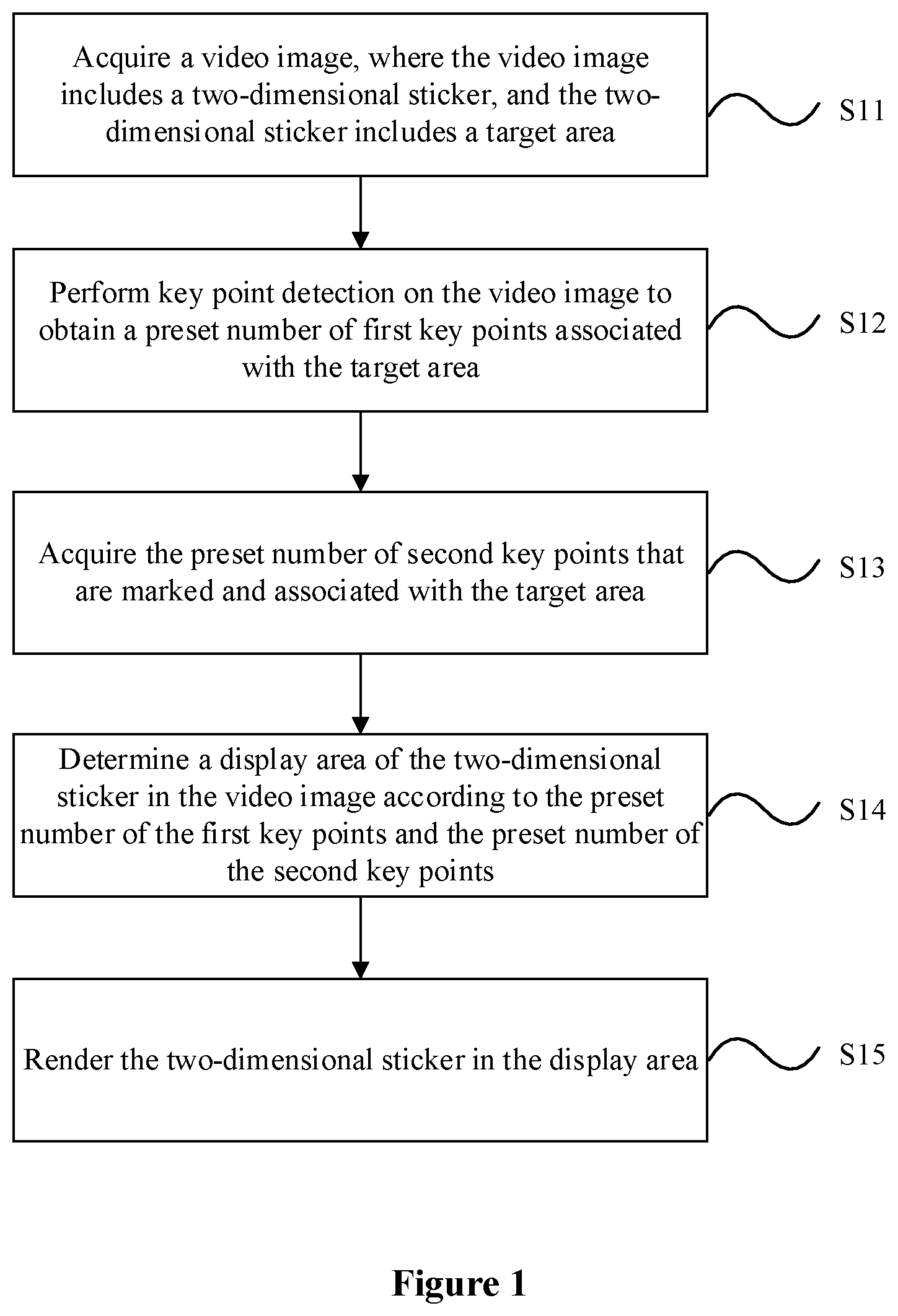 Patent US12323635 Figure 1 – Image processing method and apparatus