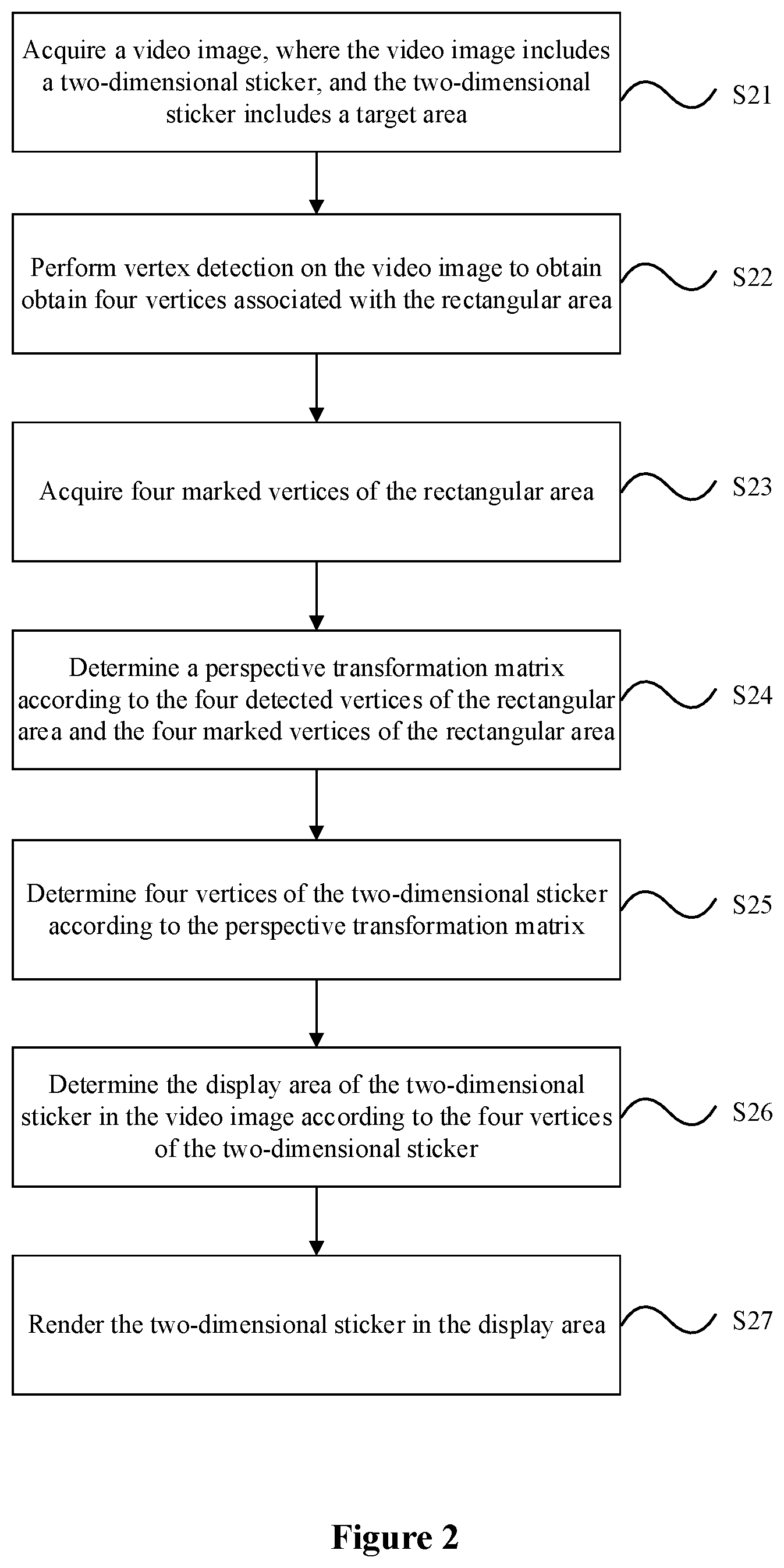 Patent US12323635 Figure 2 – Image processing method and apparatus