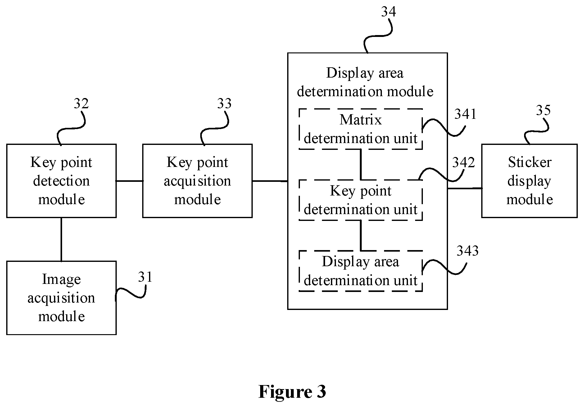Patent US12323635 Figure 3 – Image processing method and apparatus
