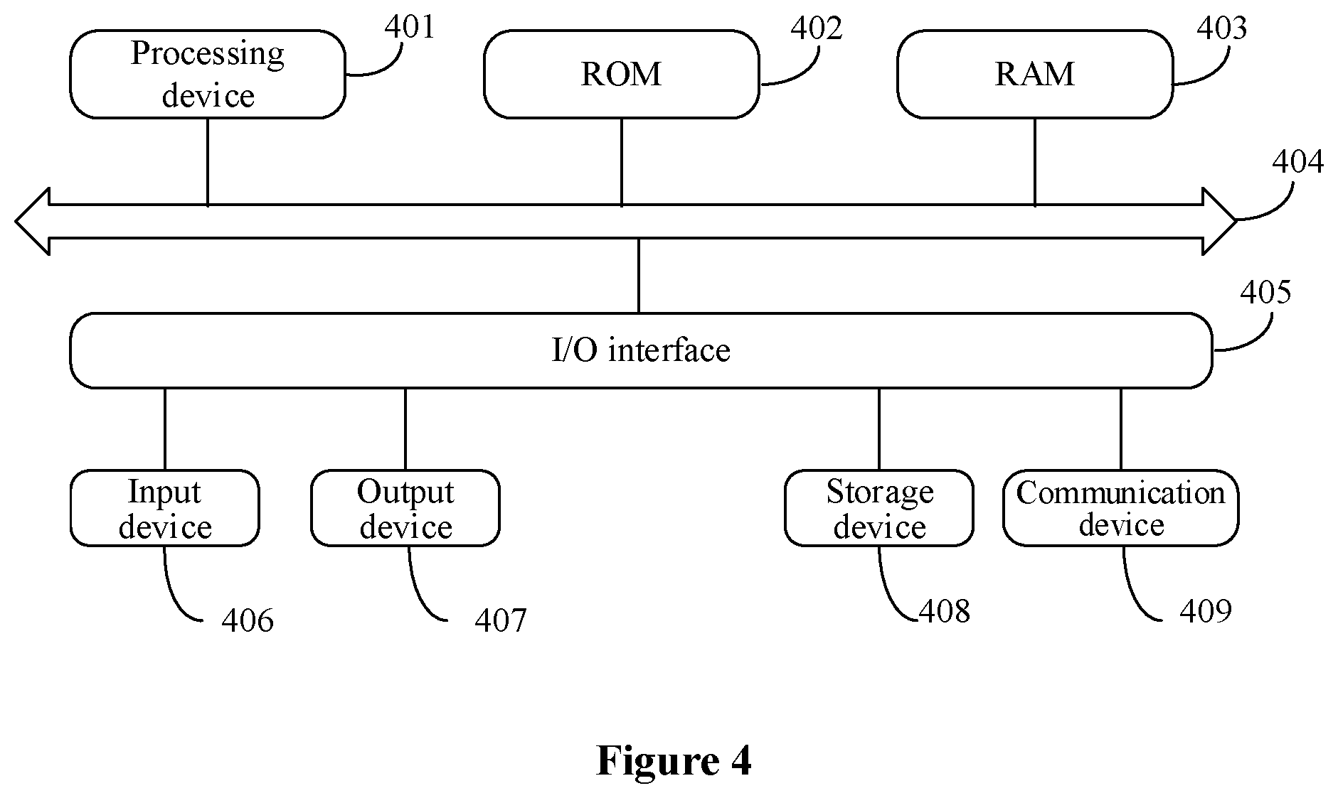Patent US12323635 Figure 4 – Image processing method and apparatus