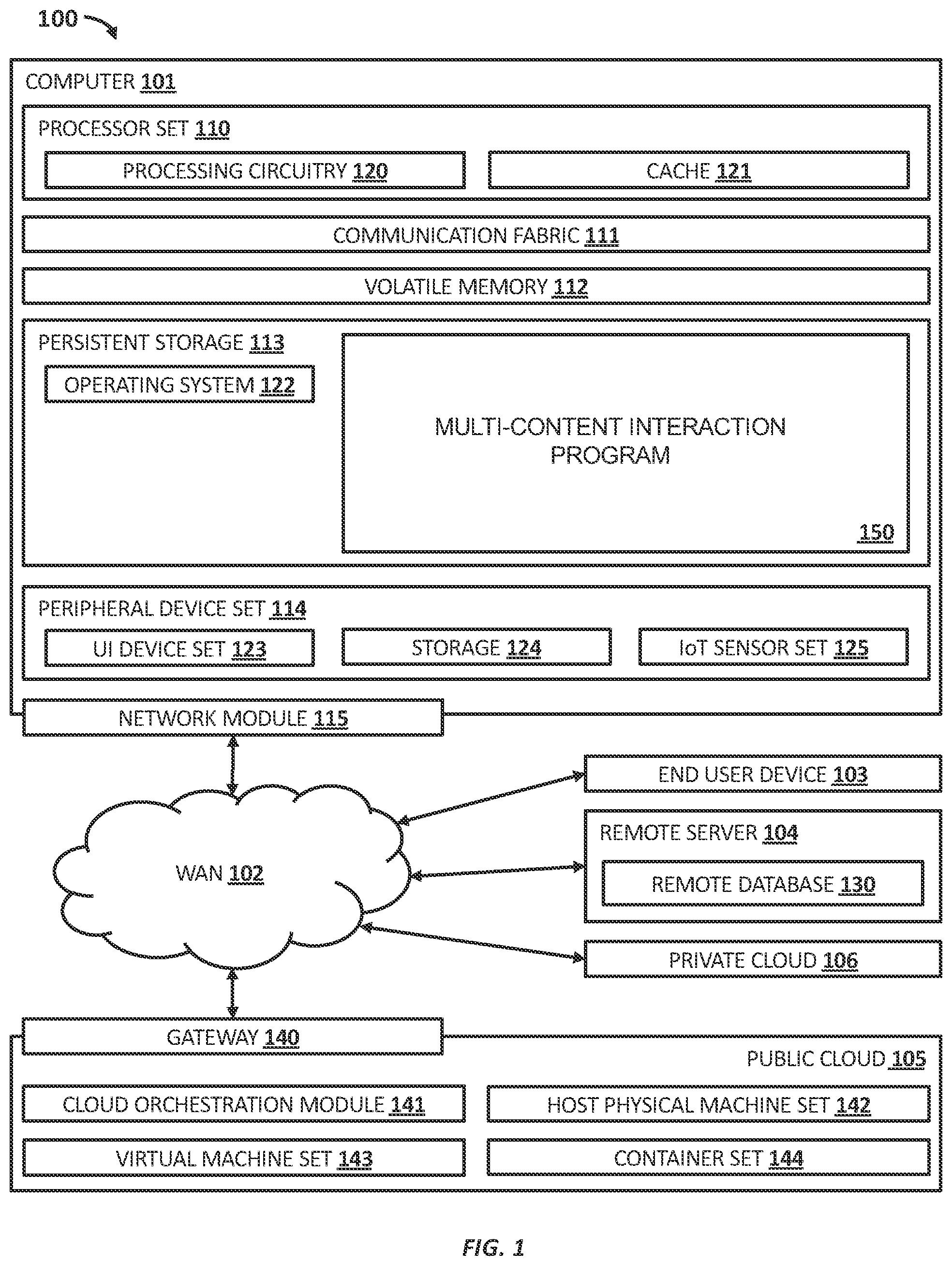 Patent US12323636 Figure 1 – Multi-content interactions