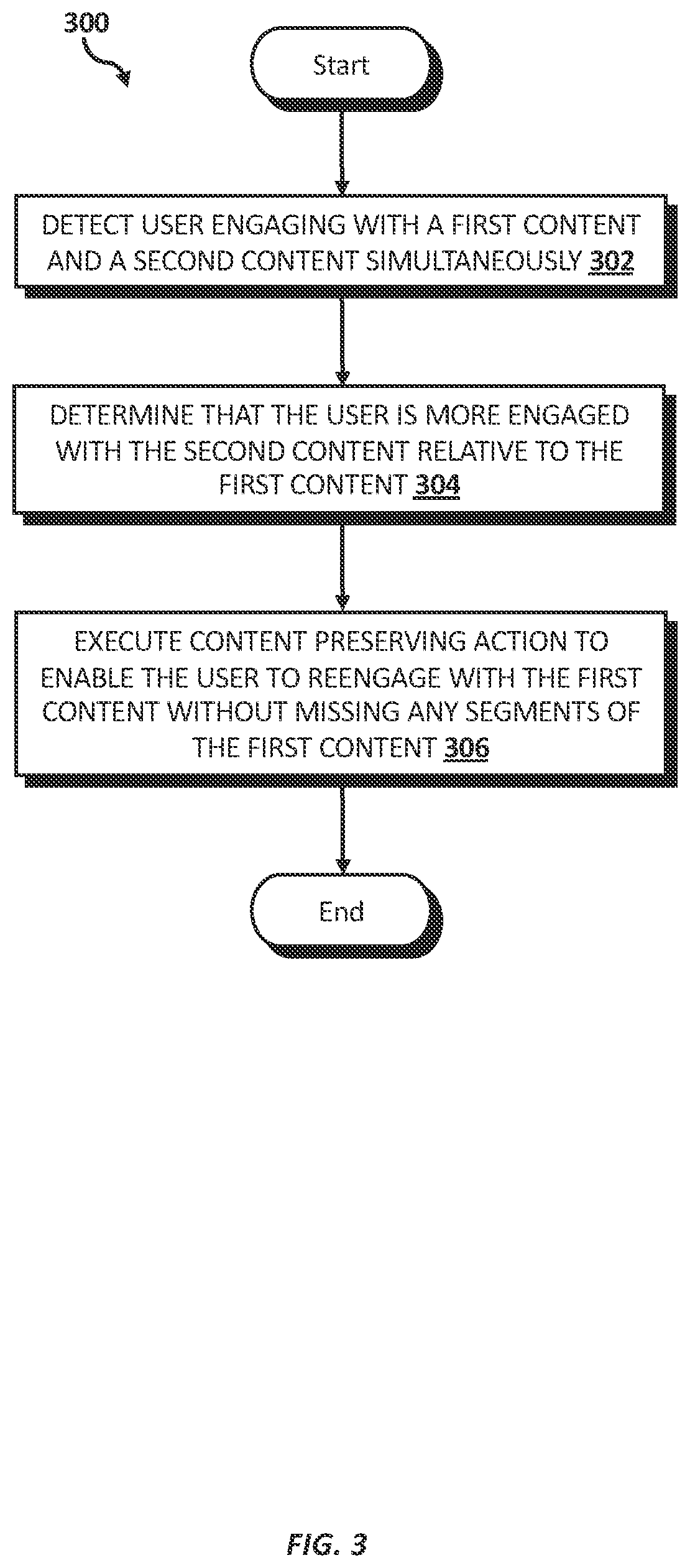 Patent US12323636 Figure 3 – Multi-content interactions