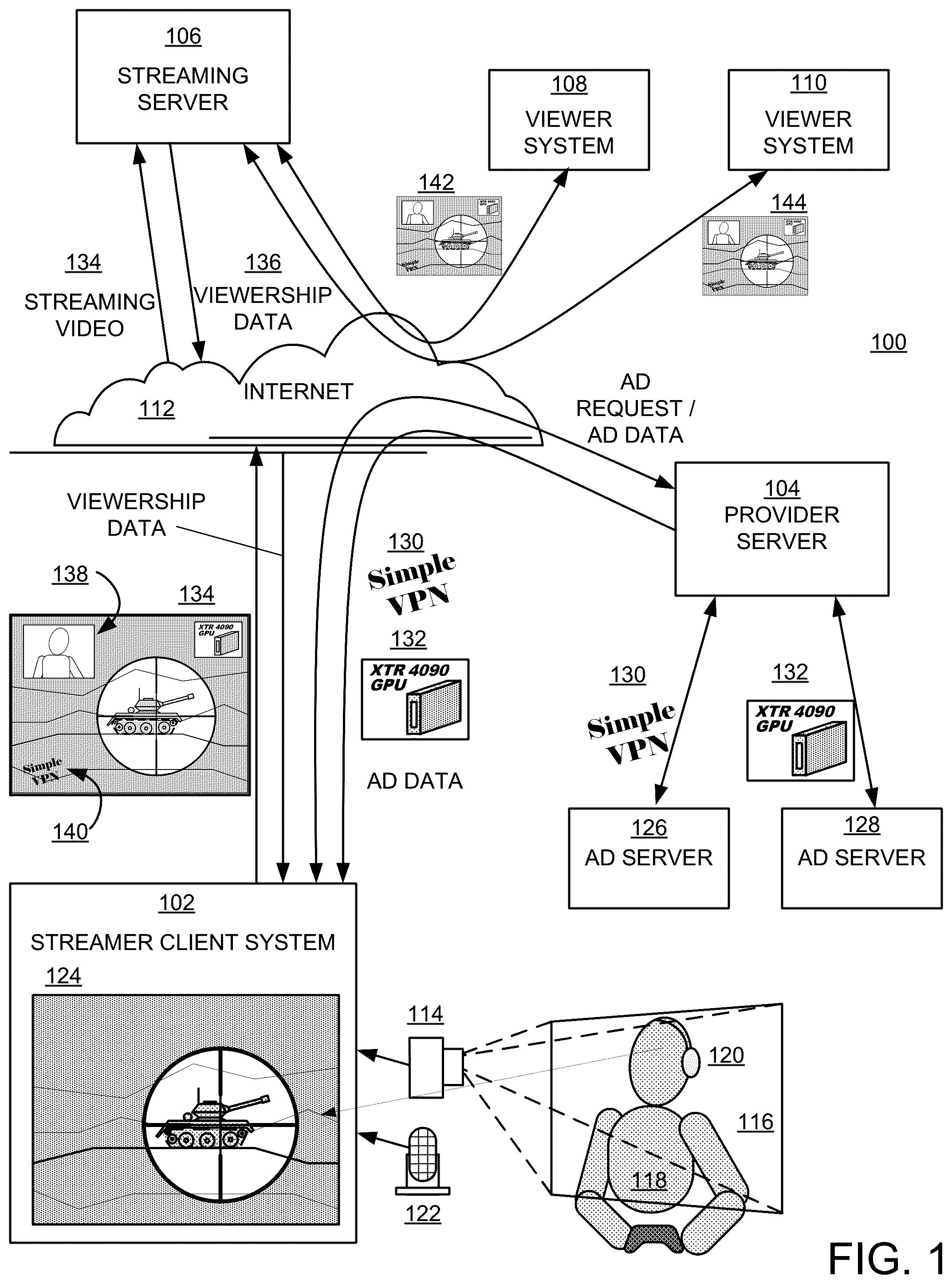 Patent US12323638 Figure 1 – Methods and apparatus for dynamic video streaming composition