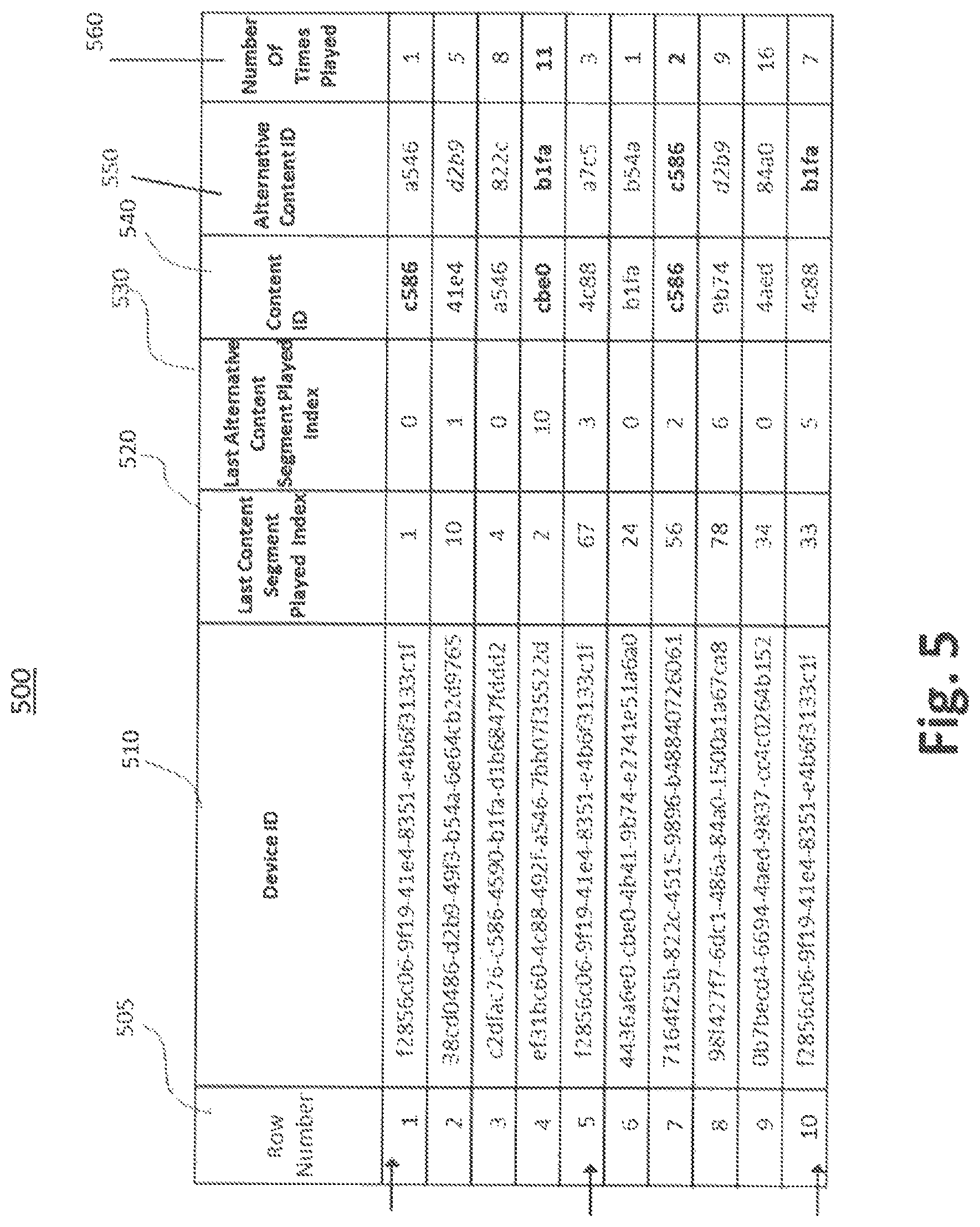 Patent US12323639 Figure 6 – Video distribution systems and methods