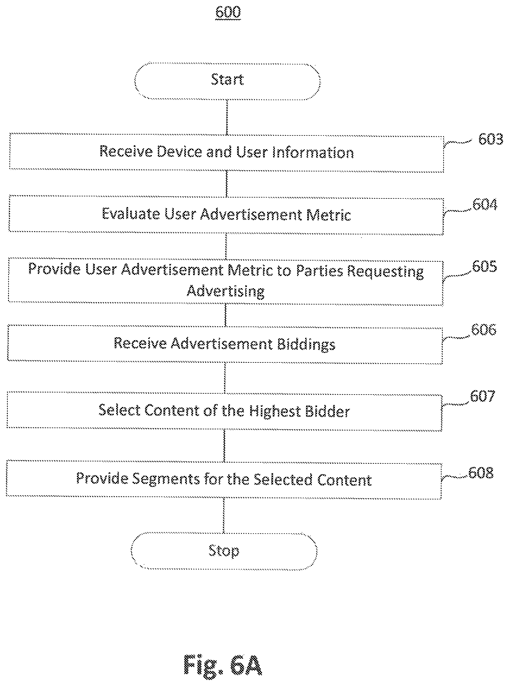 Patent US12323639 Figure 7 – Video distribution systems and methods