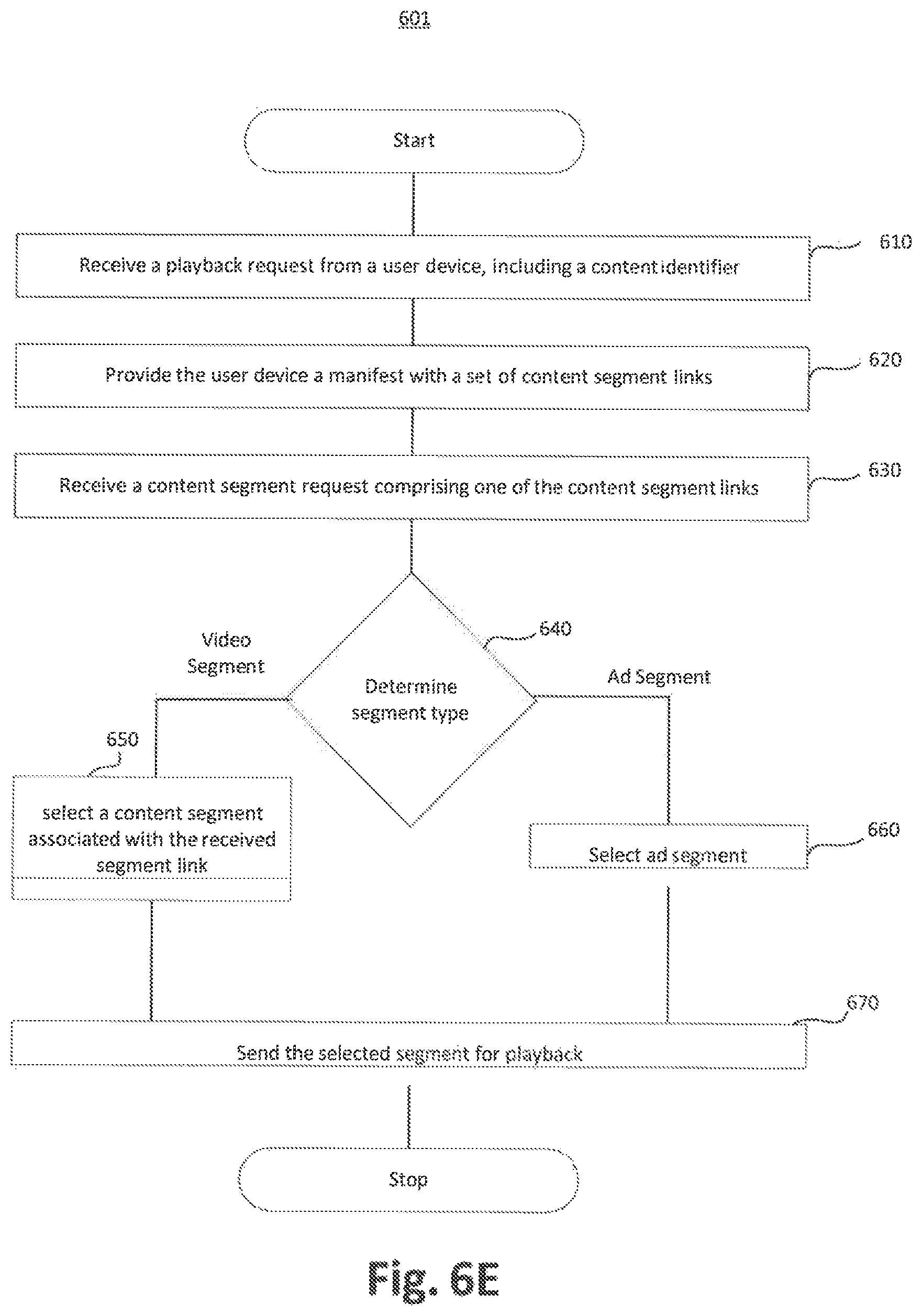Patent US12323639 Figure 11 – Video distribution systems and methods