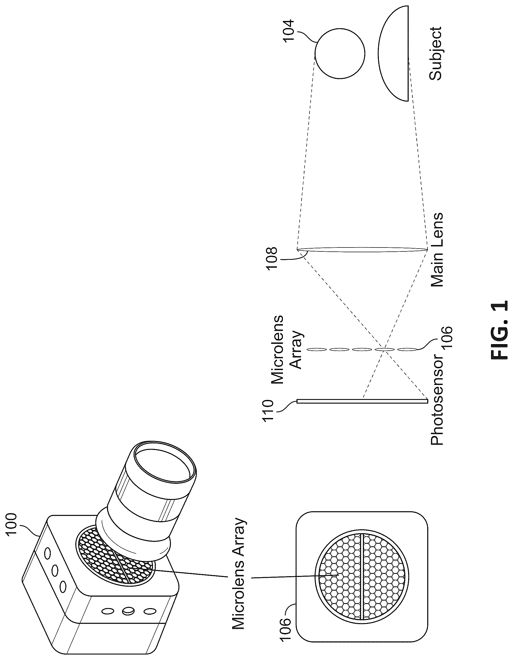 Patent US12323641 — Encoding of lenslet image data — Figure 1