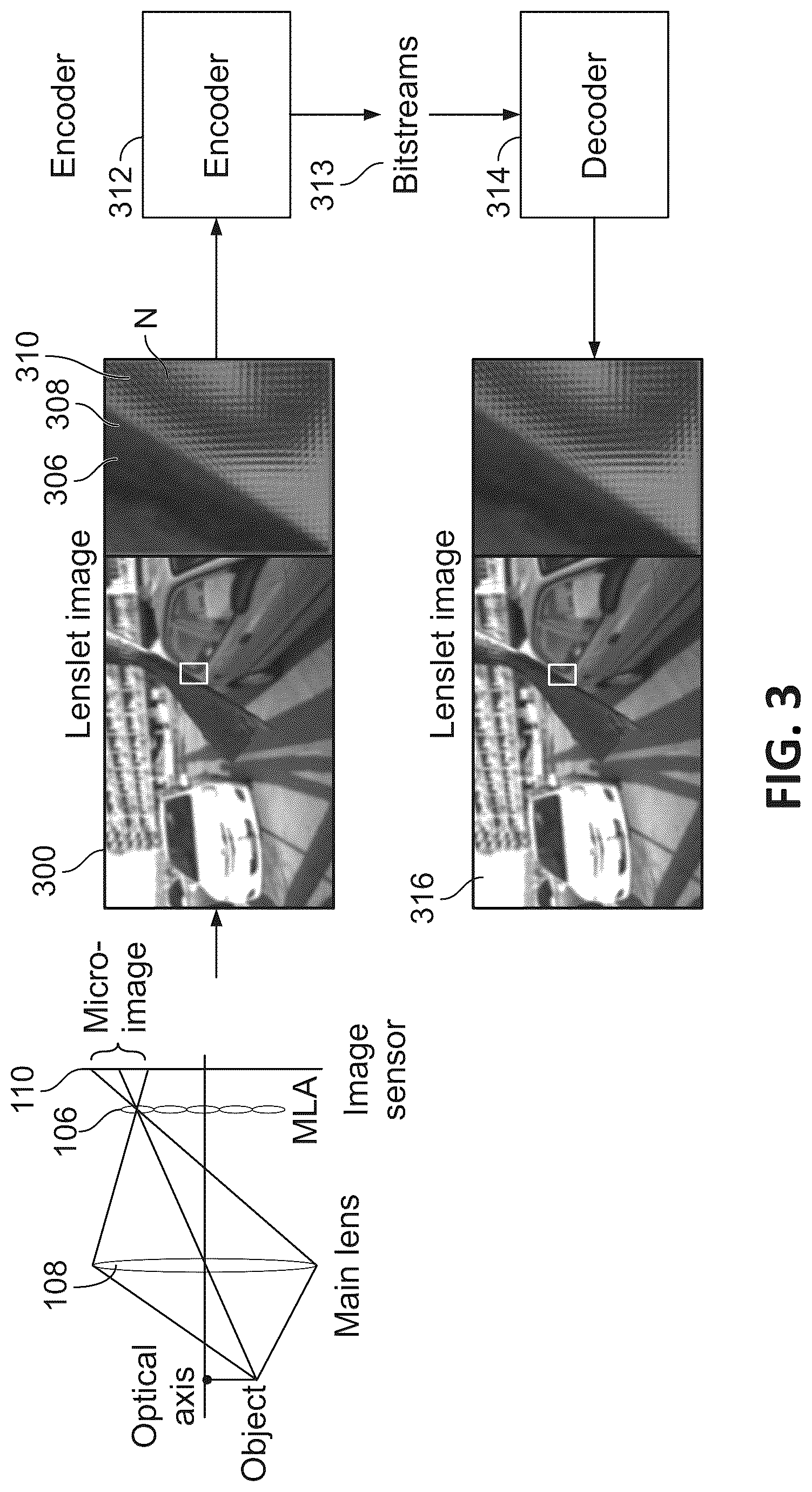 Patent US12323641 Figure 3 – Encoding of lenslet image data