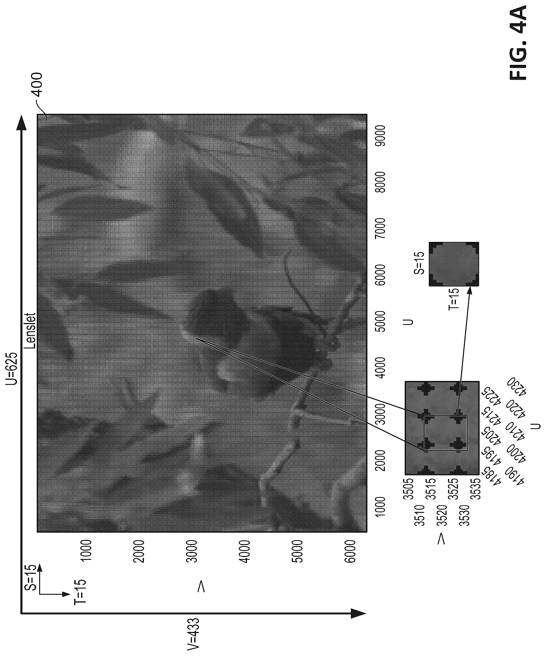 Patent US12323641 Figure 4 – Encoding of lenslet image data