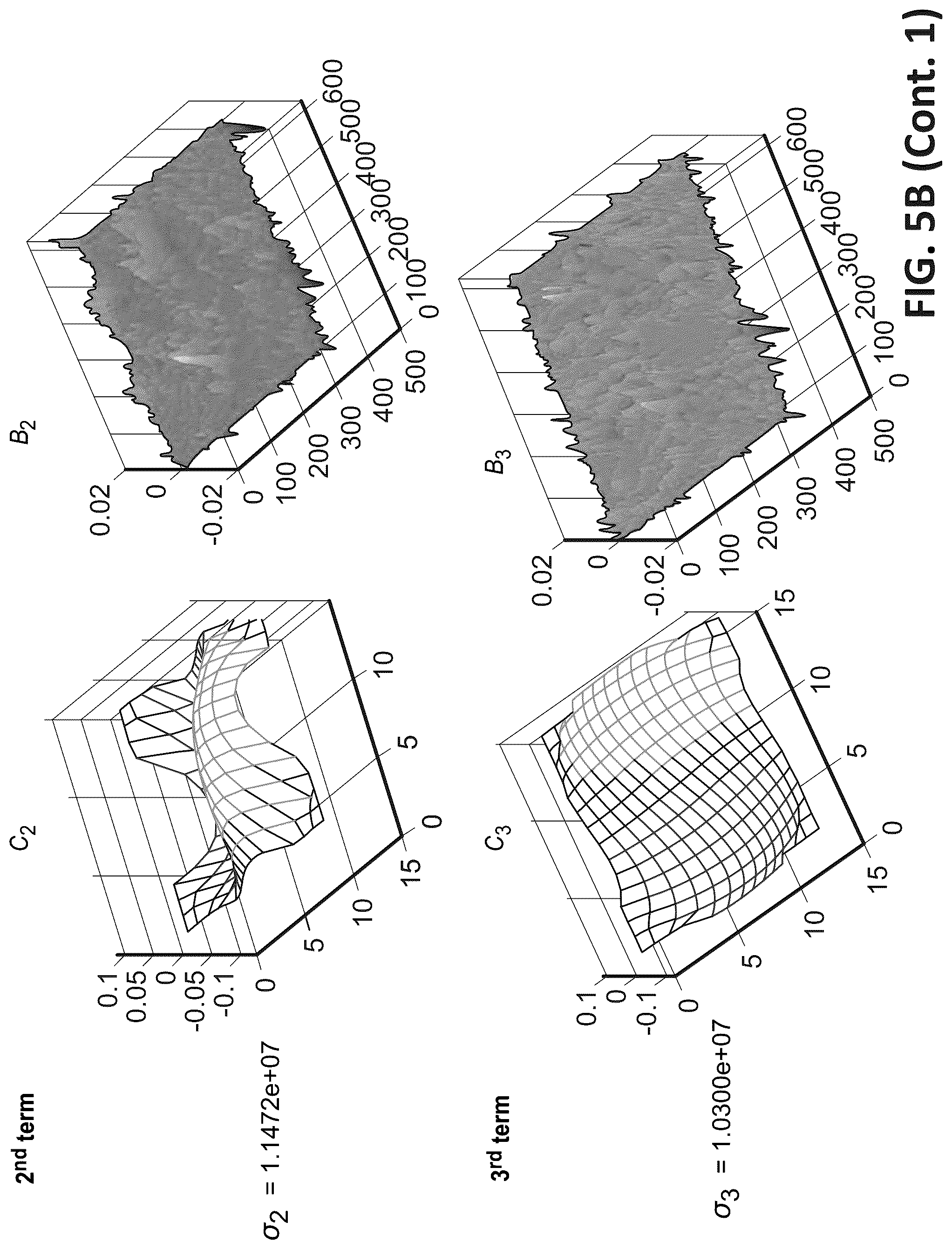 Patent US12323641 Figure 8 – Encoding of lenslet image data