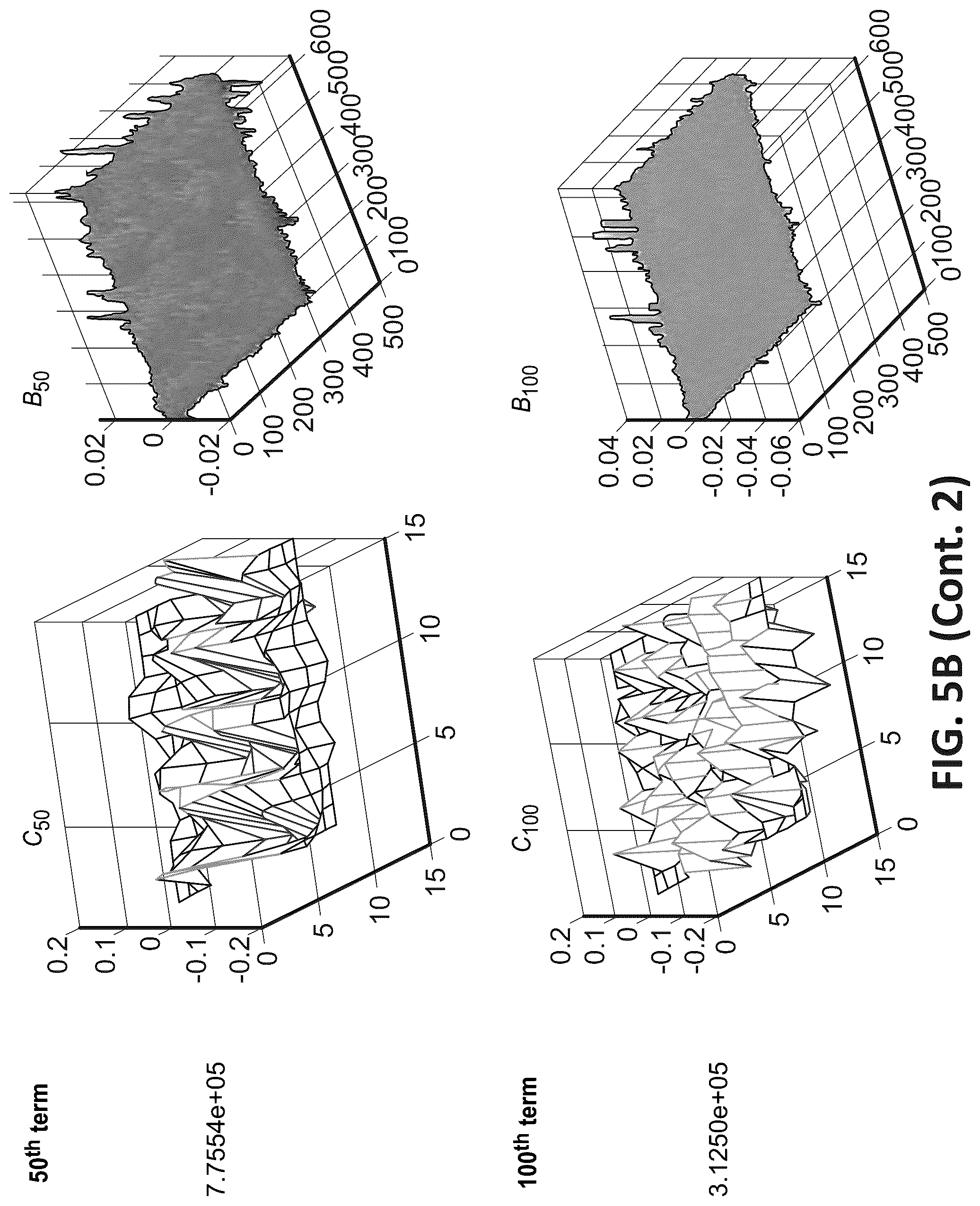 Patent US12323641 Figure 9 – Encoding of lenslet image data