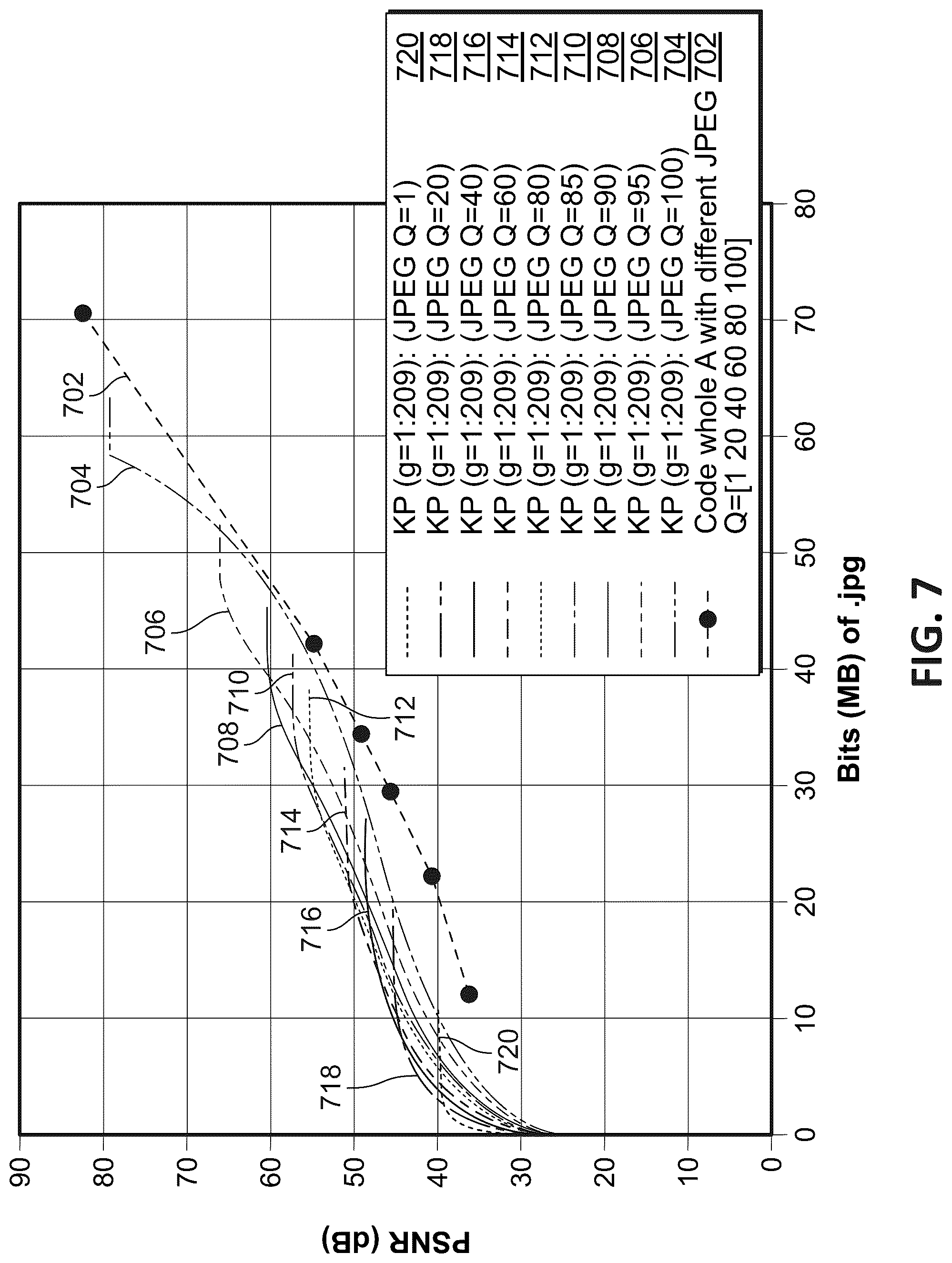 Patent US12323641 Figure 11 – Encoding of lenslet image data