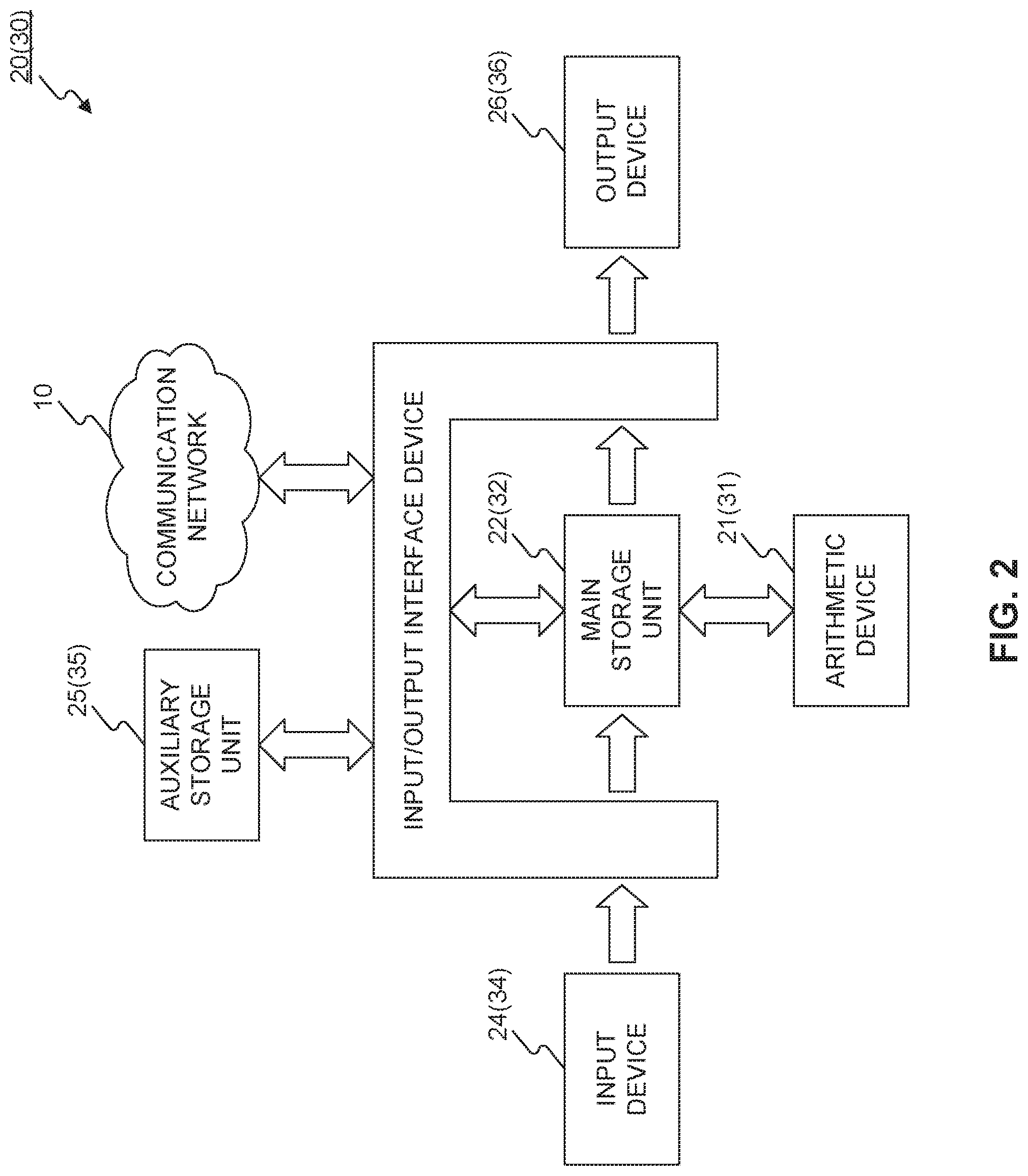 Patent US12323642 Figure 2 – Computer program, server device, terminal device, and method