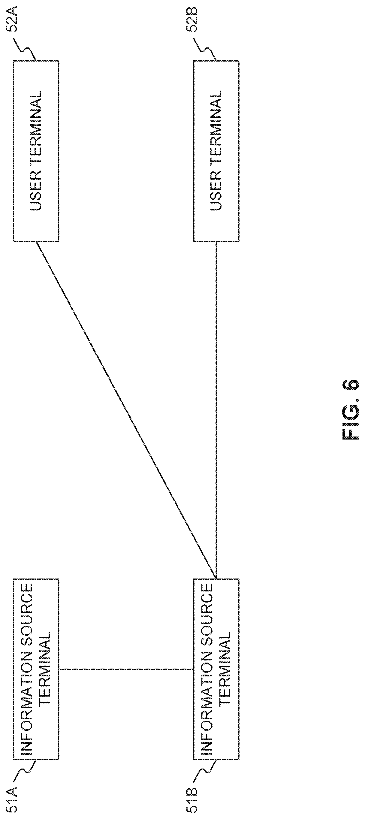 Patent US12323642 Figure 6 – Computer program, server device, terminal device, and method