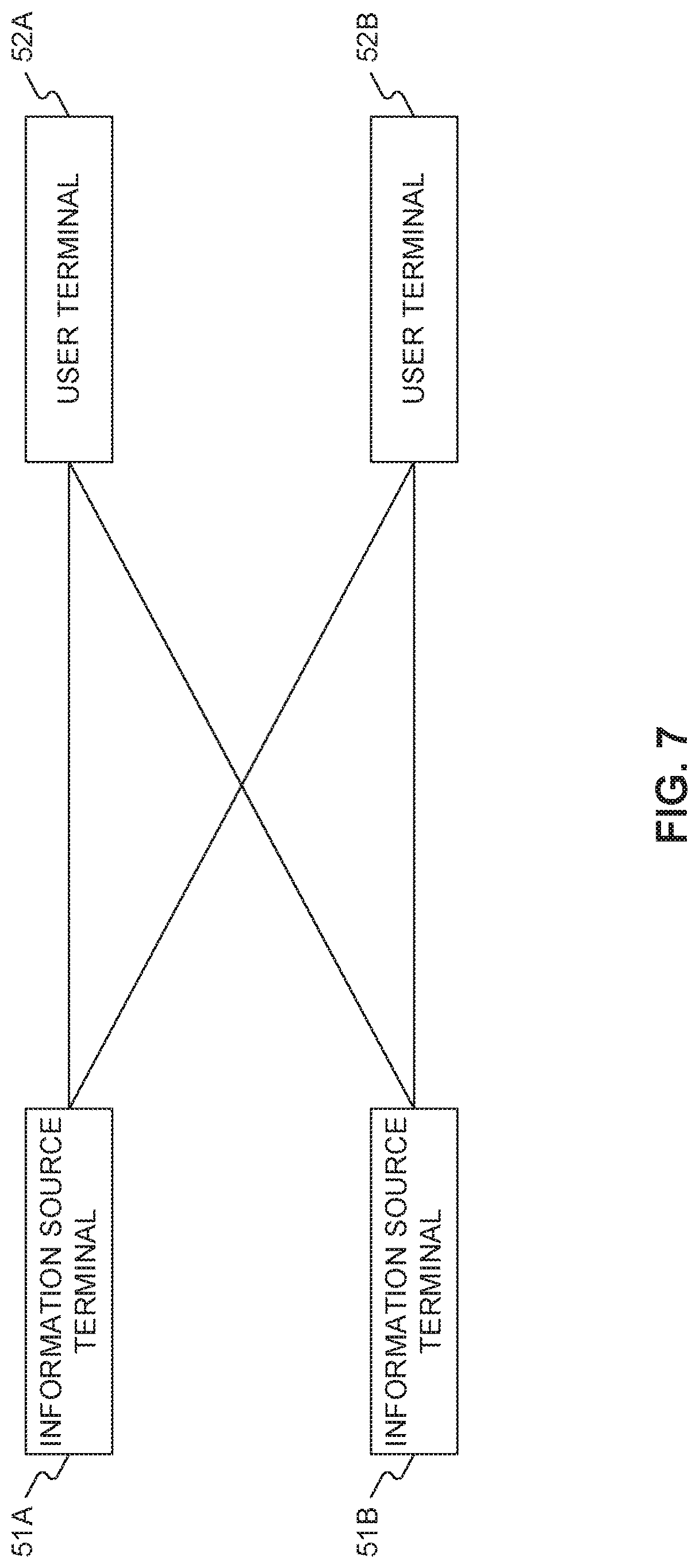 Patent US12323642 Figure 7 – Computer program, server device, terminal device, and method