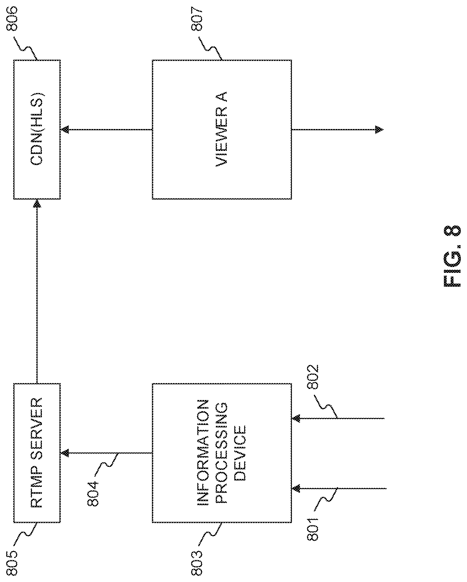 Patent US12323642 Figure 8 – Computer program, server device, terminal device, and method