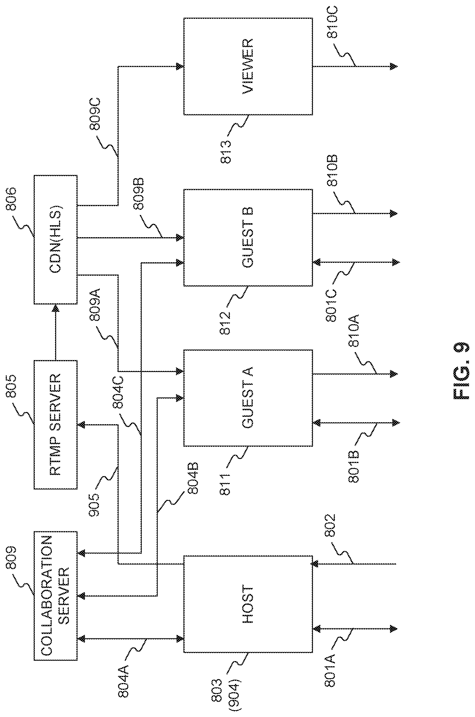 Patent US12323642 Figure 9 – Computer program, server device, terminal device, and method