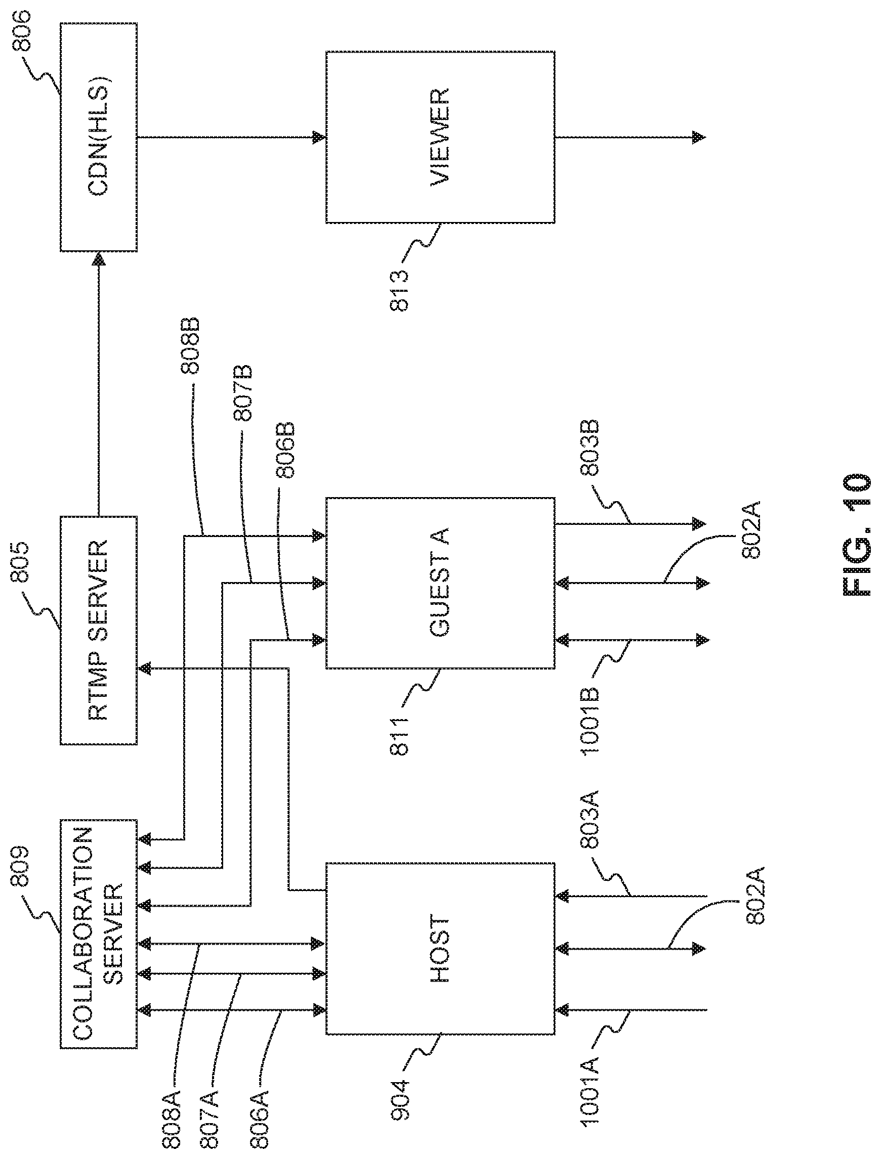 Patent US12323642 Figure 10 – Computer program, server device, terminal device, and method
