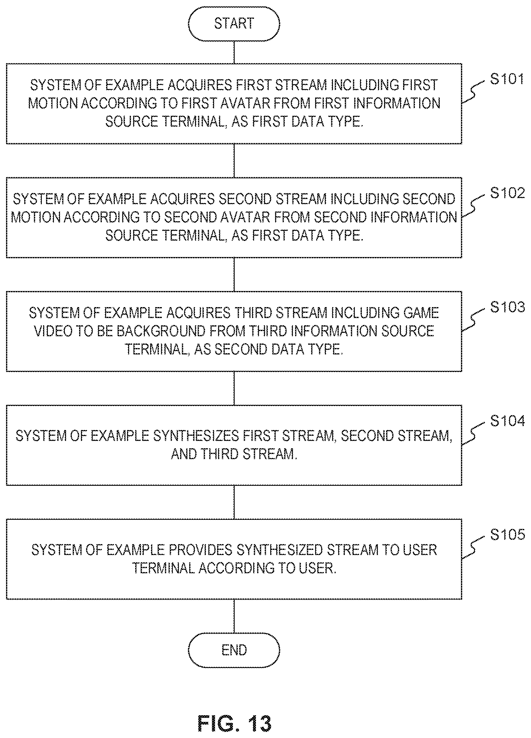 Patent US12323642 Figure 13 – Computer program, server device, terminal device, and method