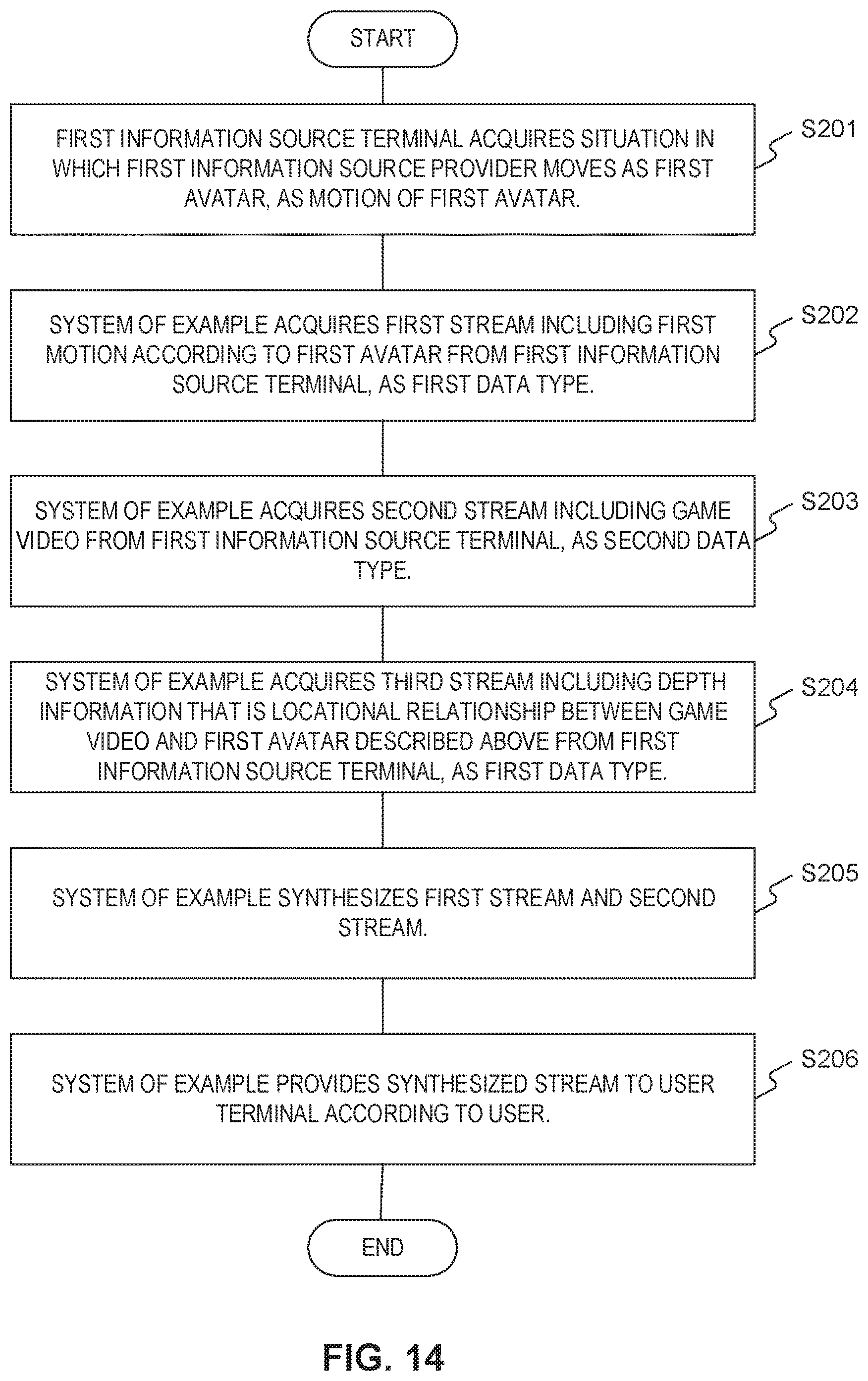 Patent US12323642 Figure 14 – Computer program, server device, terminal device, and method