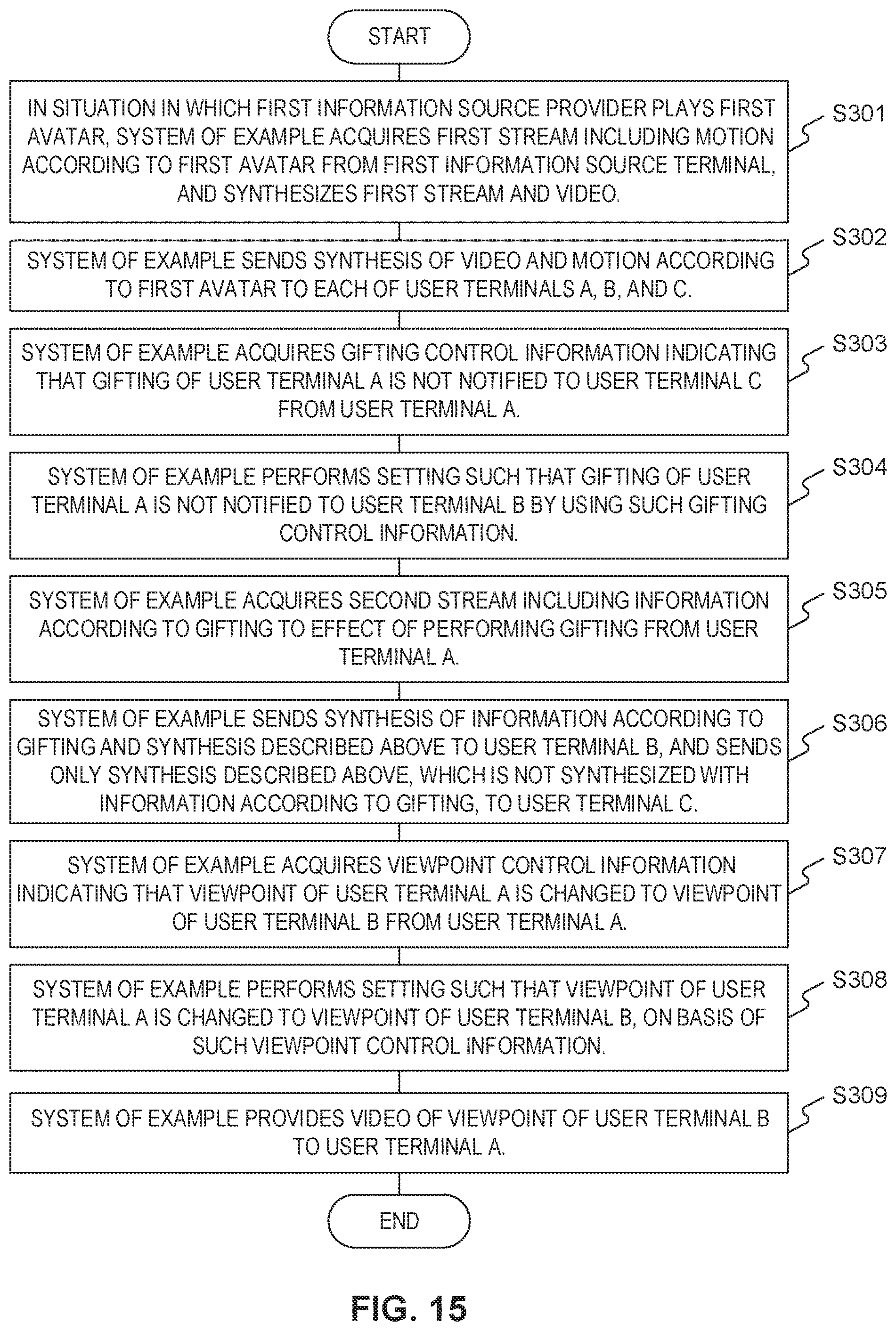 Patent US12323642 Figure 15 – Computer program, server device, terminal device, and method
