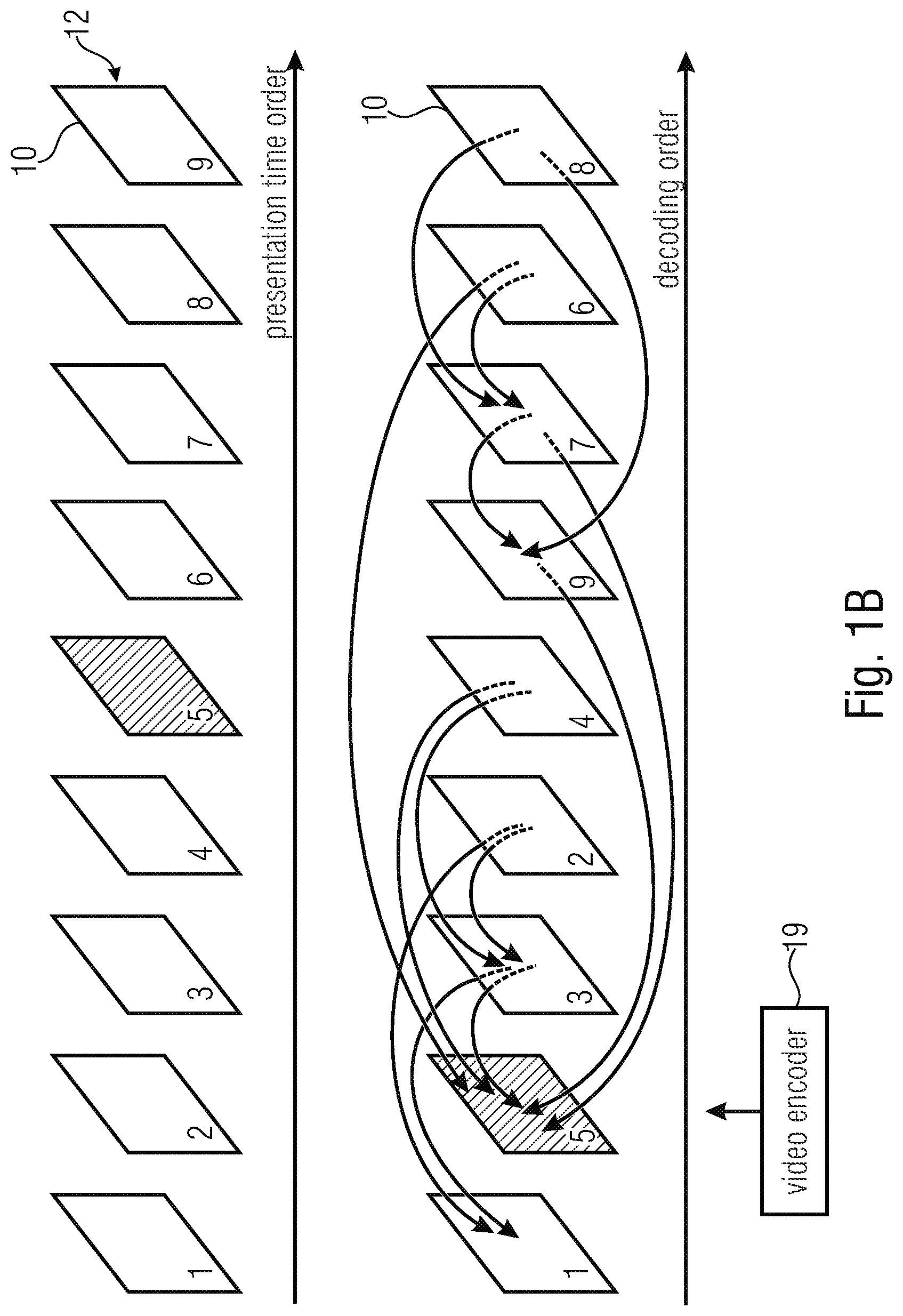 Patent US12323643 Figure 2 – File parser, file generator, encoder, decoder, client, server, and methods using parameter sets for coded video sequences