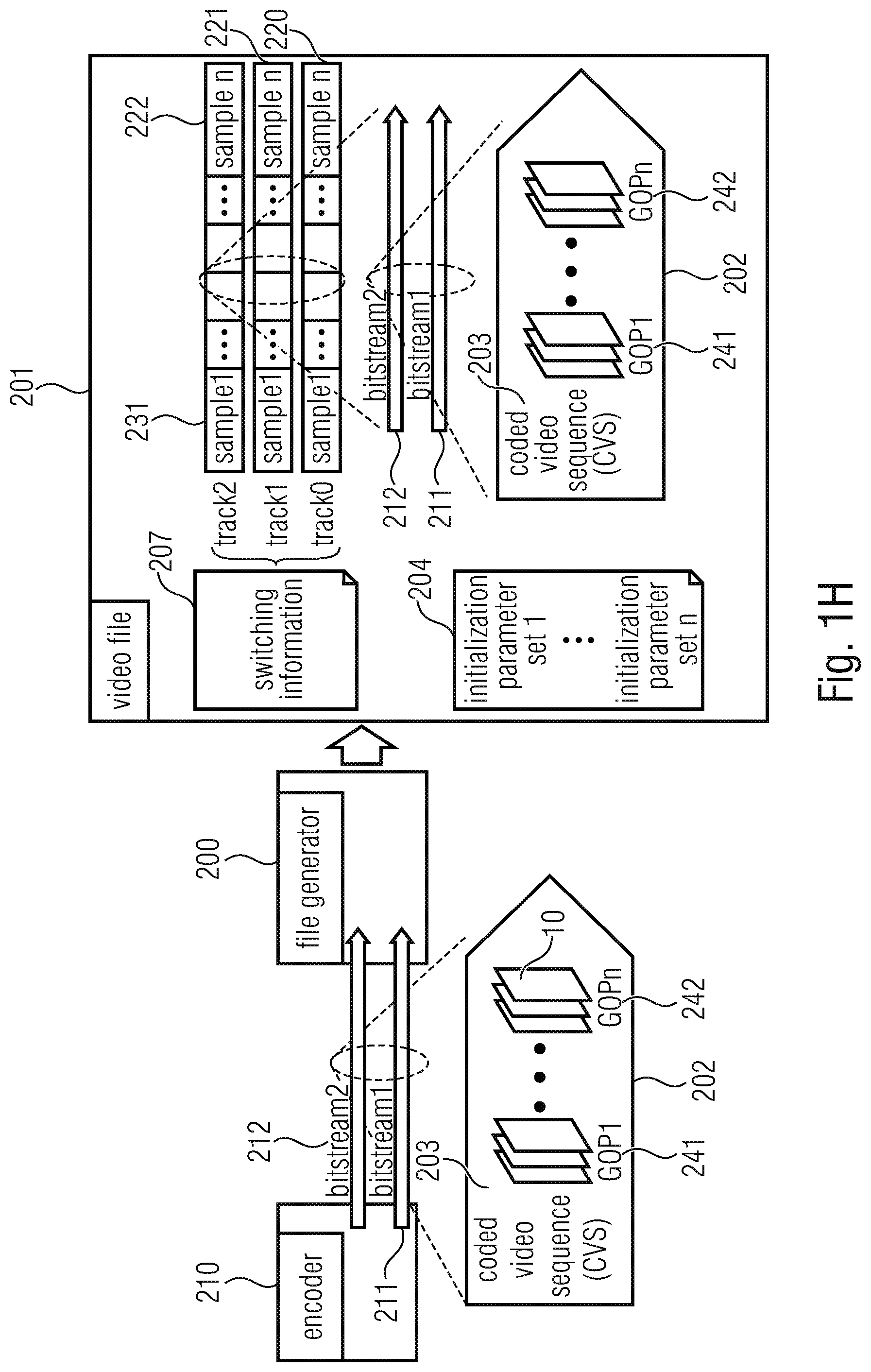 Patent US12323643 Figure 8 – File parser, file generator, encoder, decoder, client, server, and methods using parameter sets for coded video sequences