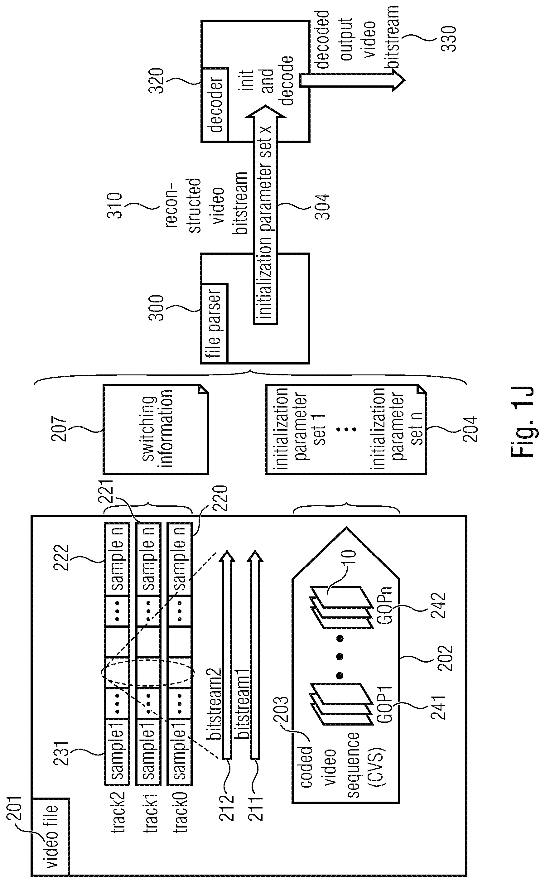Patent US12323643 Figure 9 – File parser, file generator, encoder, decoder, client, server, and methods using parameter sets for coded video sequences