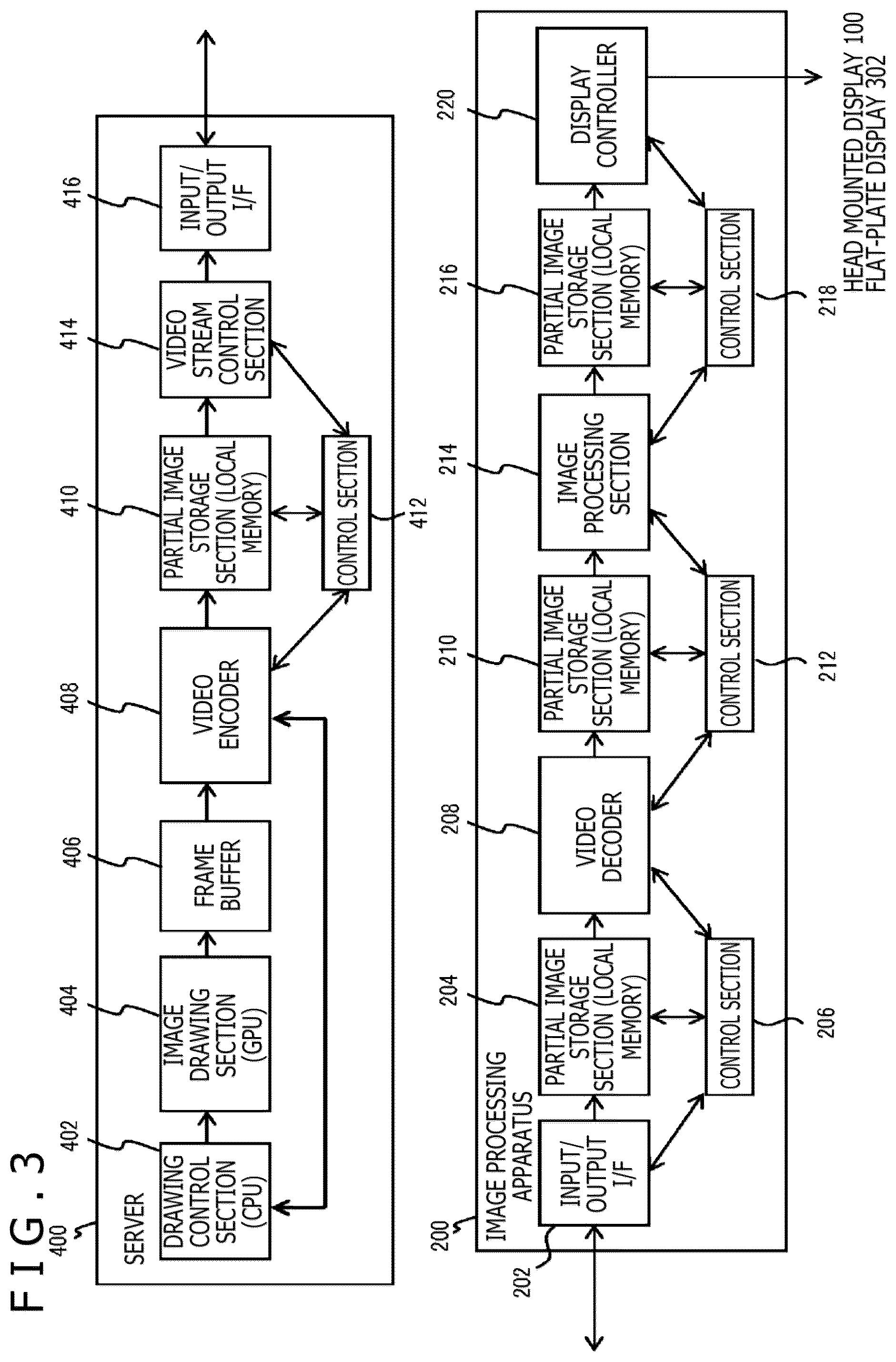 Patent US12323644 Figure 3 – Image display system, moving image distribution server, image processing apparatus, and moving image distribution method