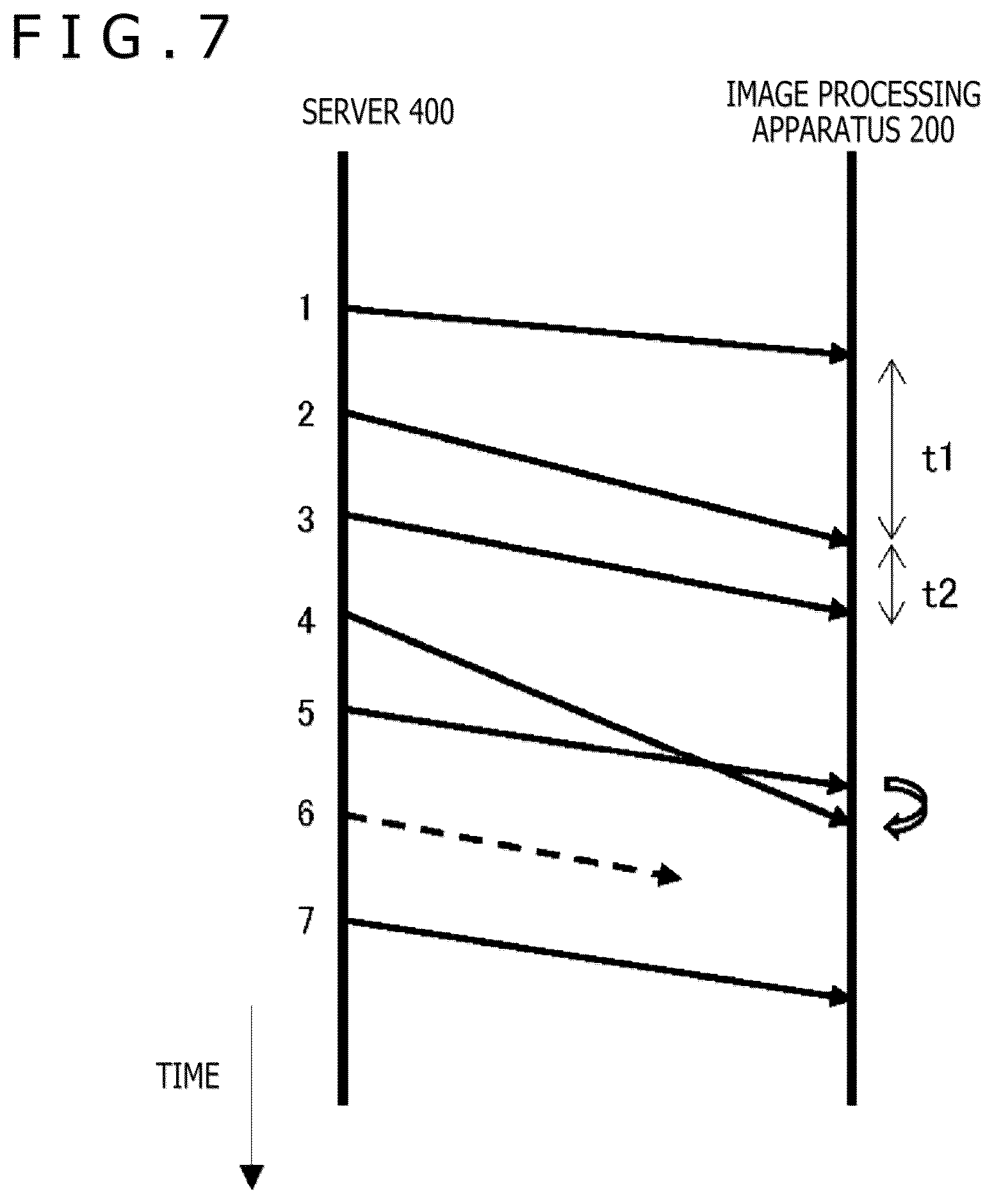 Patent US12323644 Figure 7 – Image display system, moving image distribution server, image processing apparatus, and moving image distribution method