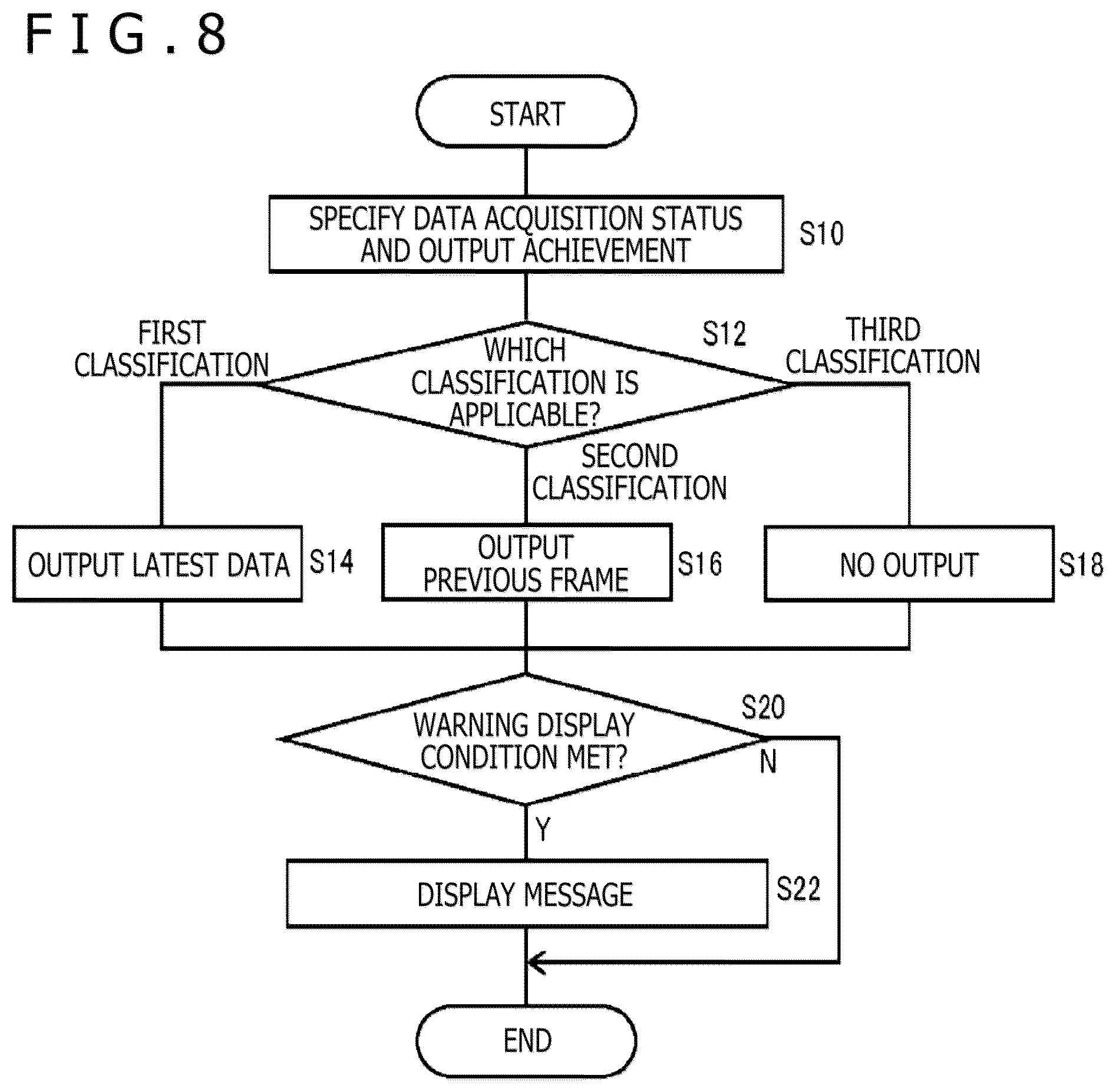 Patent US12323644 Figure 8 – Image display system, moving image distribution server, image processing apparatus, and moving image distribution method