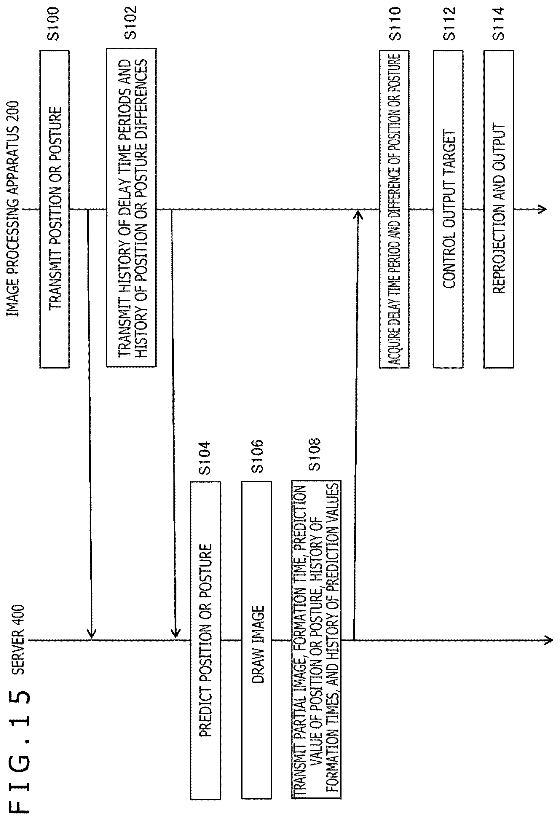 Patent US12323644 Figure 13 – Image display system, moving image distribution server, image processing apparatus, and moving image distribution method
