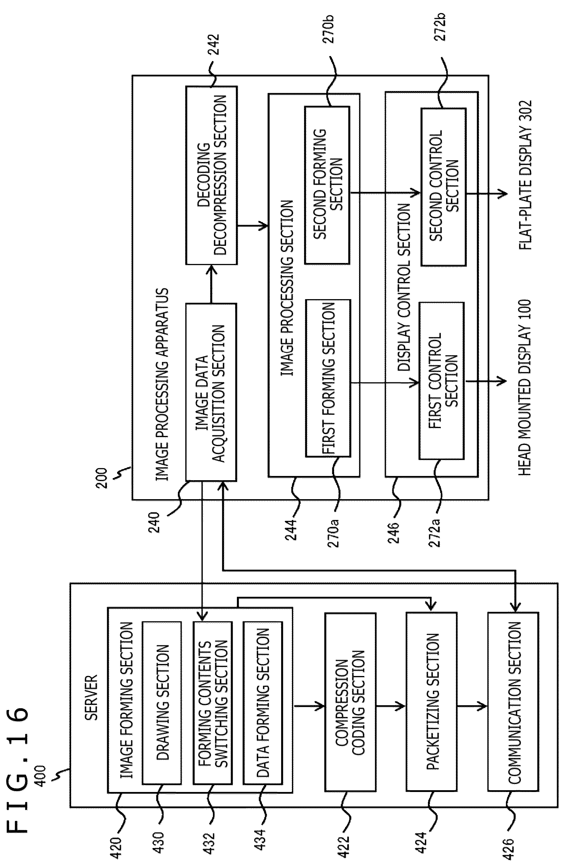 Patent US12323644 Figure 14 – Image display system, moving image distribution server, image processing apparatus, and moving image distribution method