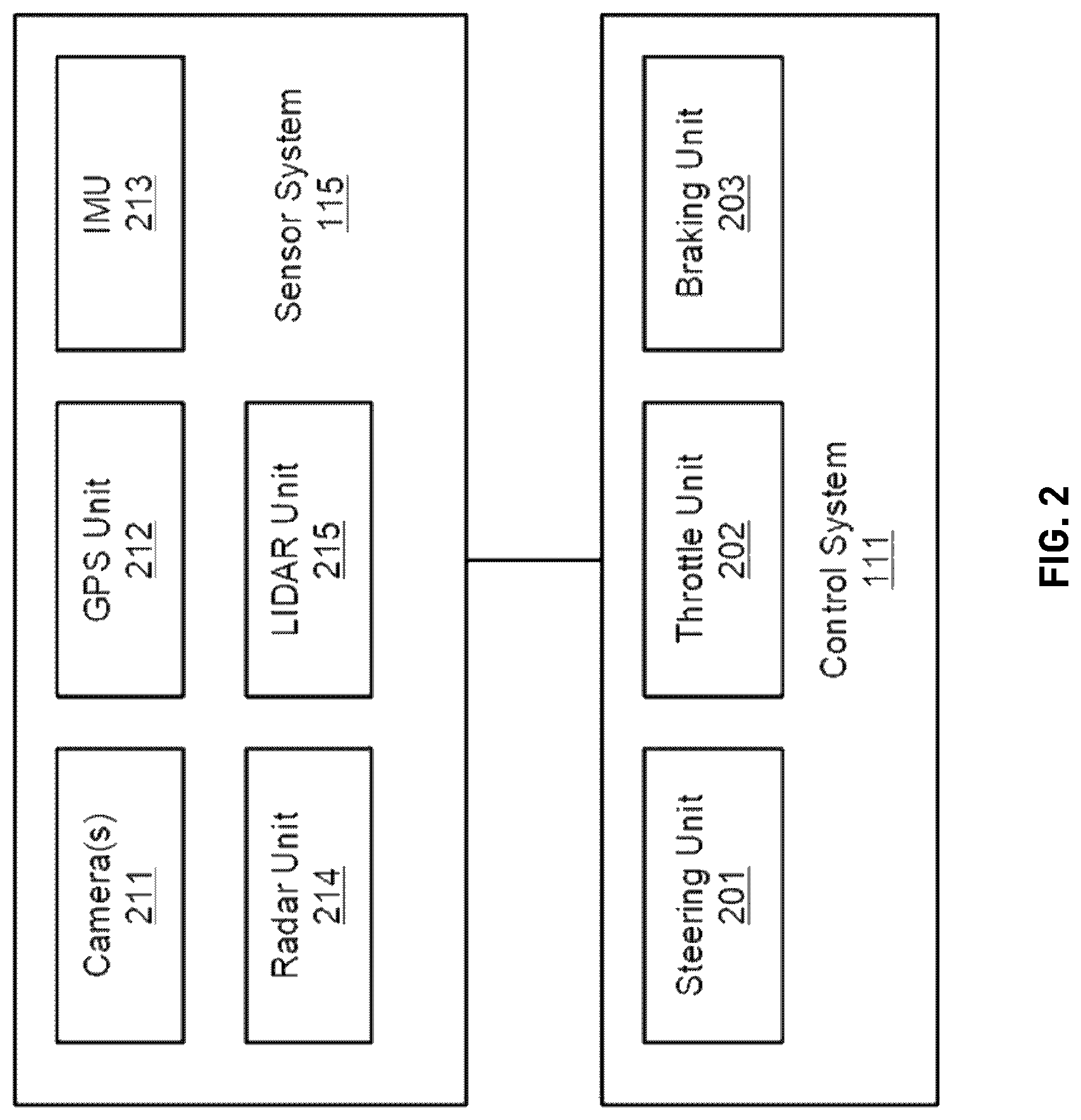 Patent US12323645 Figure 2 – Scalable video compression accelerator for autonomous driving