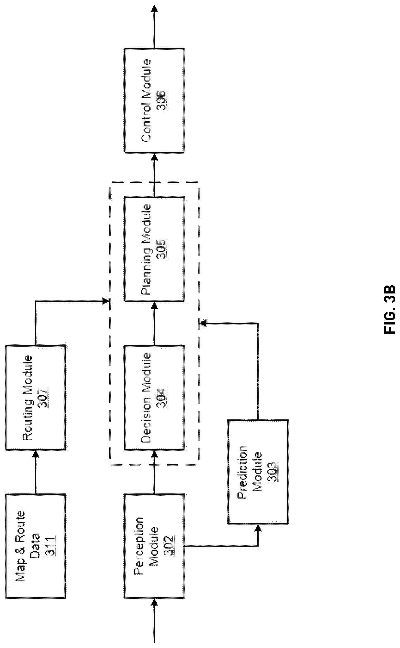 Patent US12323645 Figure 4 – Scalable video compression accelerator for autonomous driving