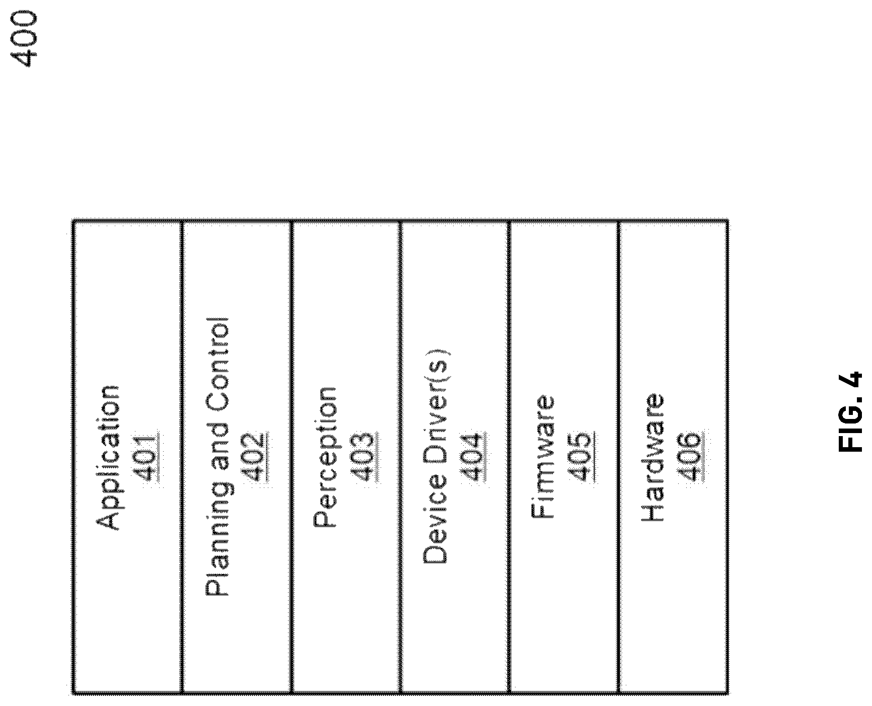 Patent US12323645 Figure 5 – Scalable video compression accelerator for autonomous driving