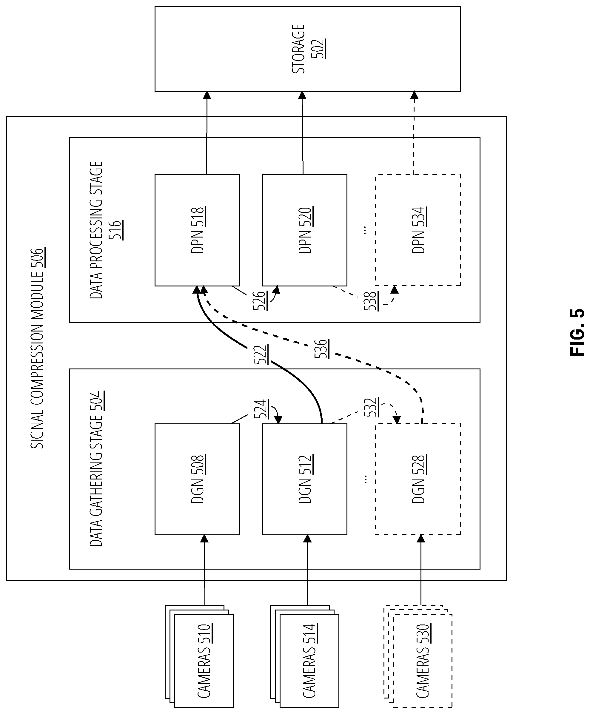 Patent US12323645 Figure 6 – Scalable video compression accelerator for autonomous driving