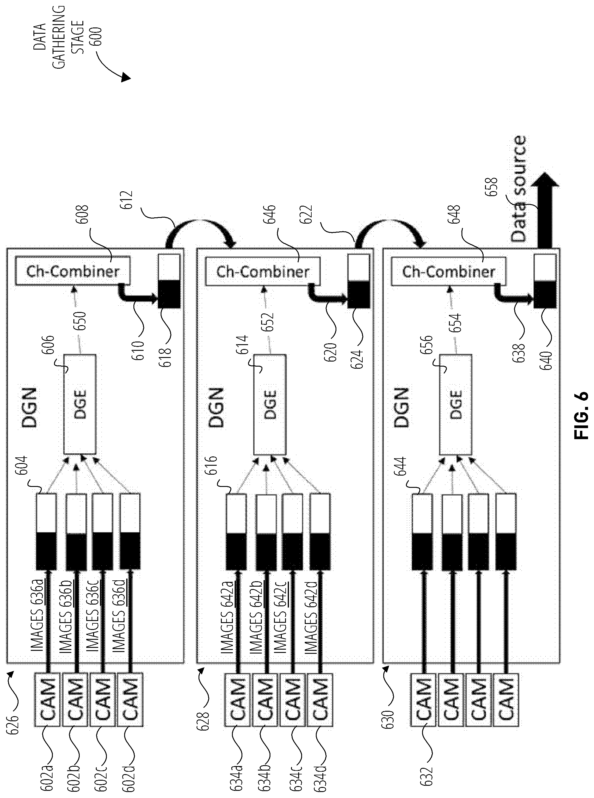 Patent US12323645 Figure 7 – Scalable video compression accelerator for autonomous driving