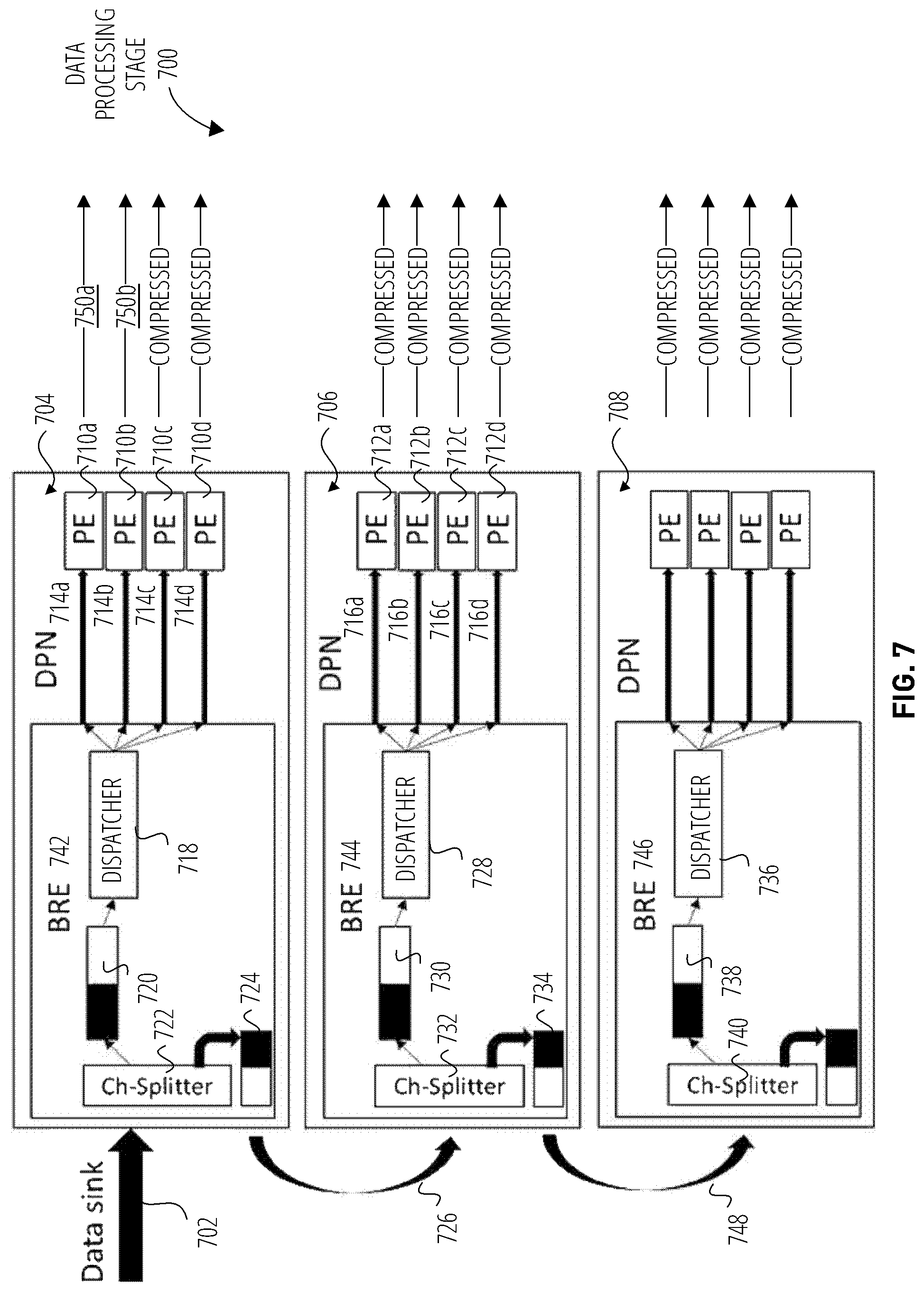 Patent US12323645 Figure 8 – Scalable video compression accelerator for autonomous driving