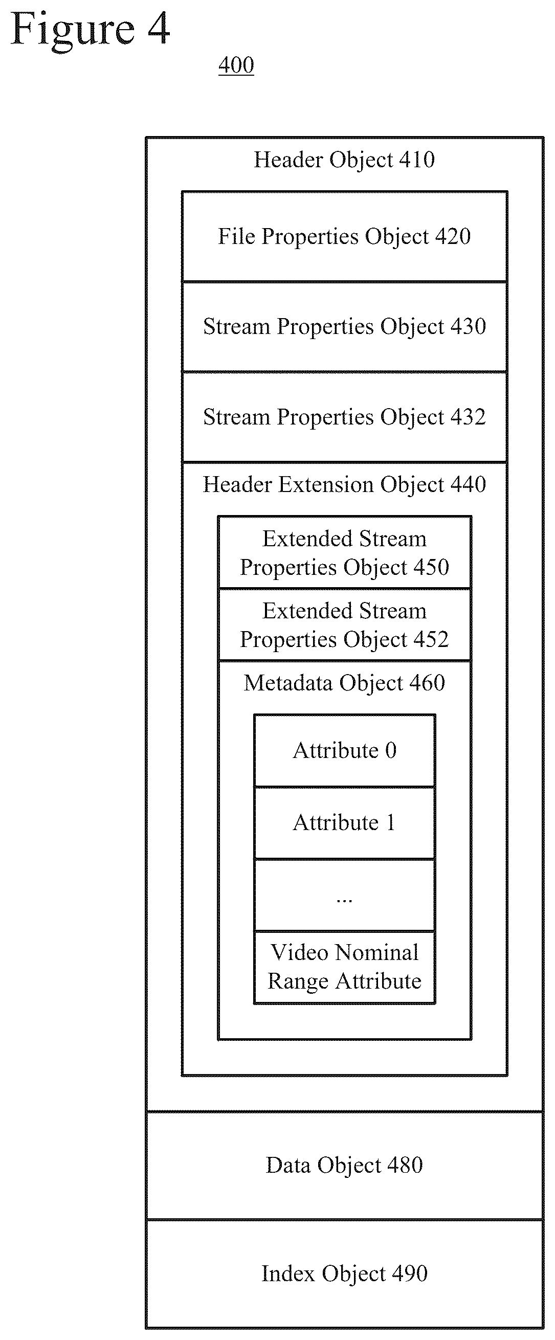 Patent US12323646 Figure 3 – Custom data indicating nominal range of samples of media content