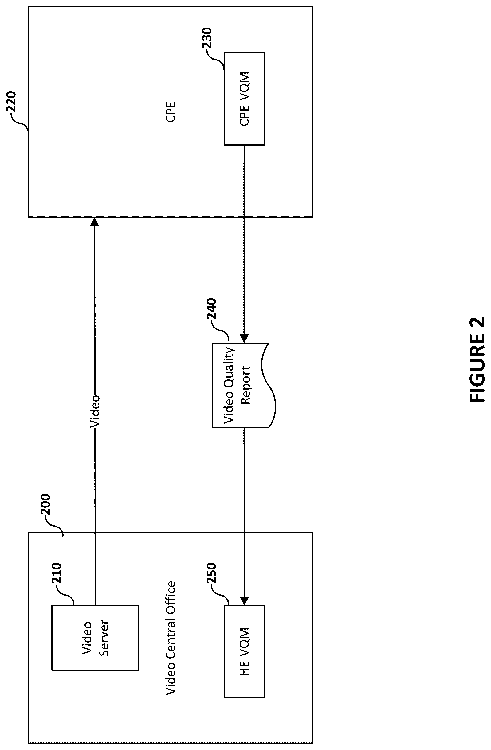 Patent US12323647 Figure 2 – Video quality monitoring system