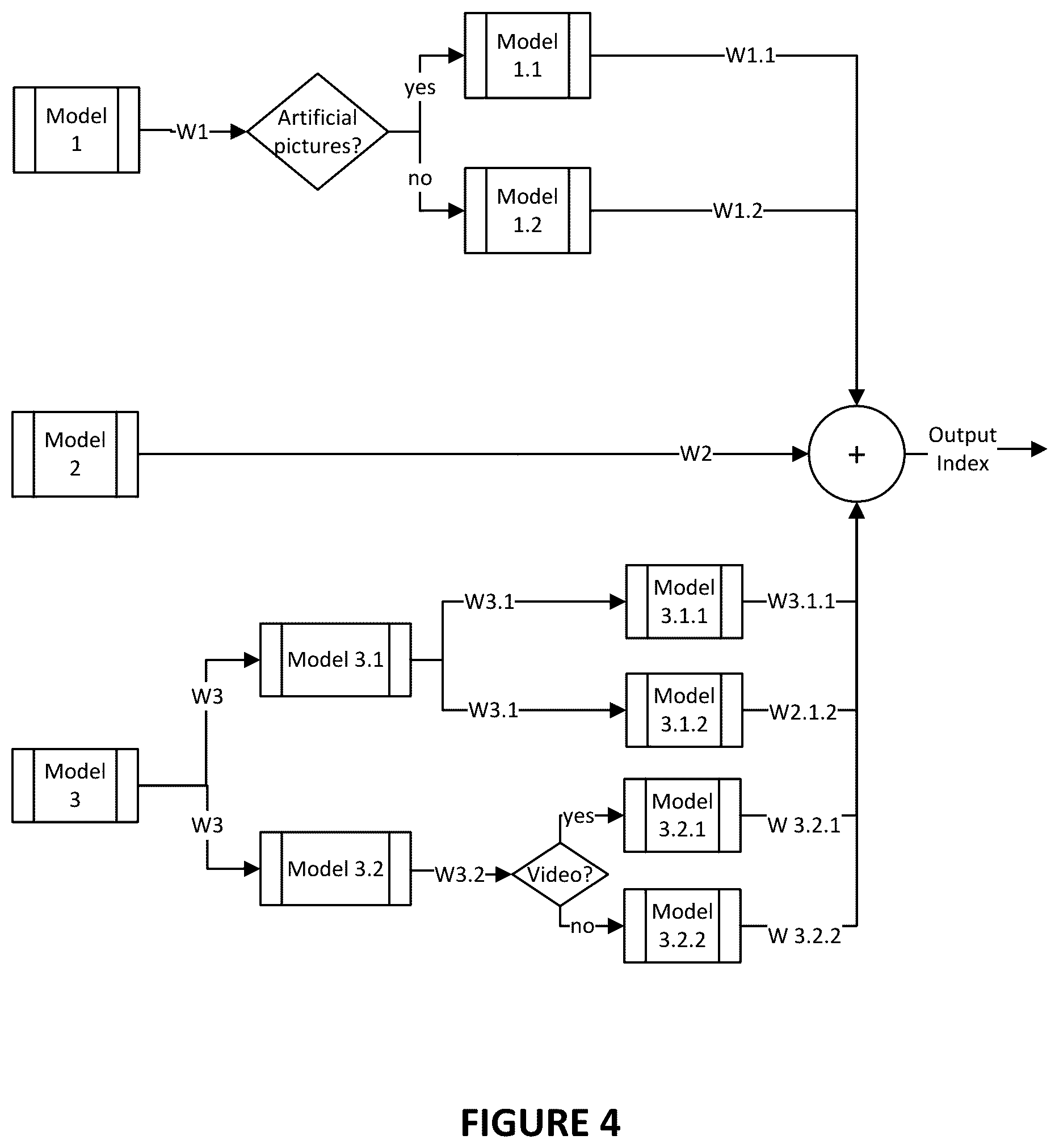 Patent US12323647 Figure 4 – Video quality monitoring system