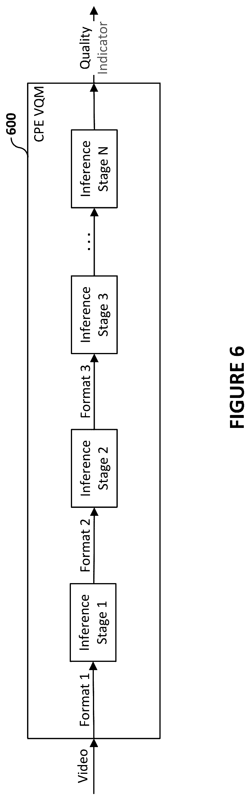 Patent US12323647 Figure 6 – Video quality monitoring system