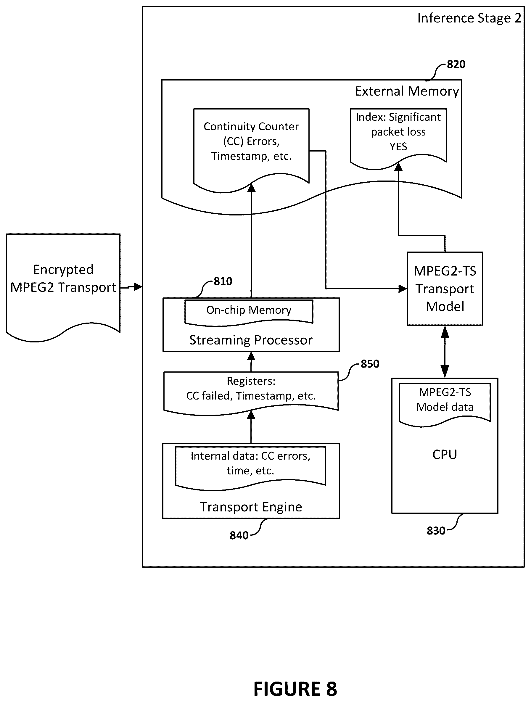 Patent US12323647 Figure 8 – Video quality monitoring system