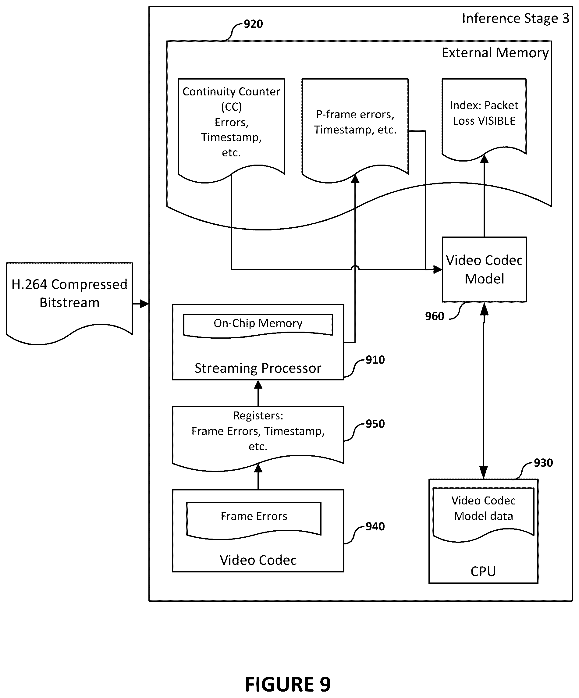 Patent US12323647 Figure 9 – Video quality monitoring system
