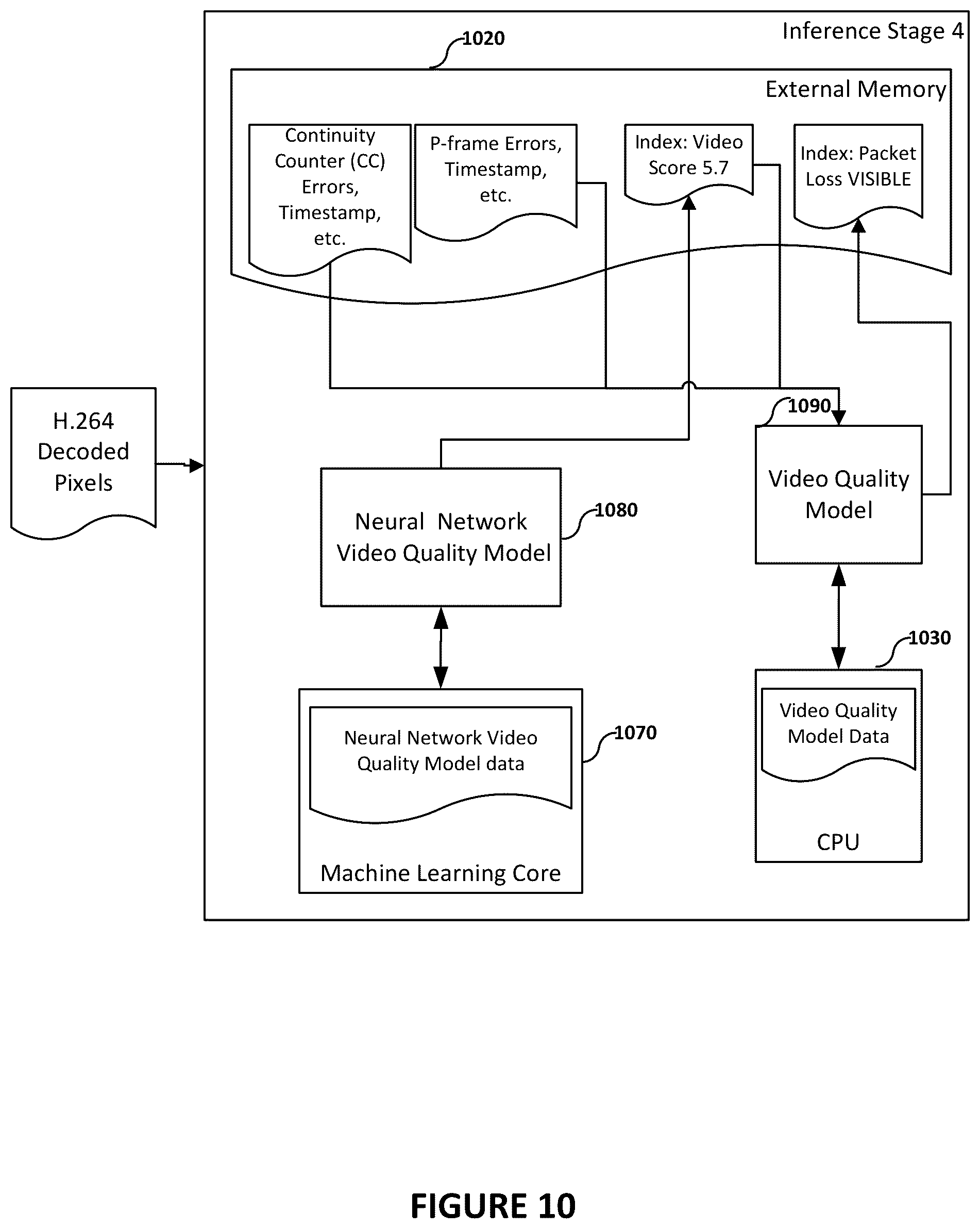 Patent US12323647 Figure 10 – Video quality monitoring system