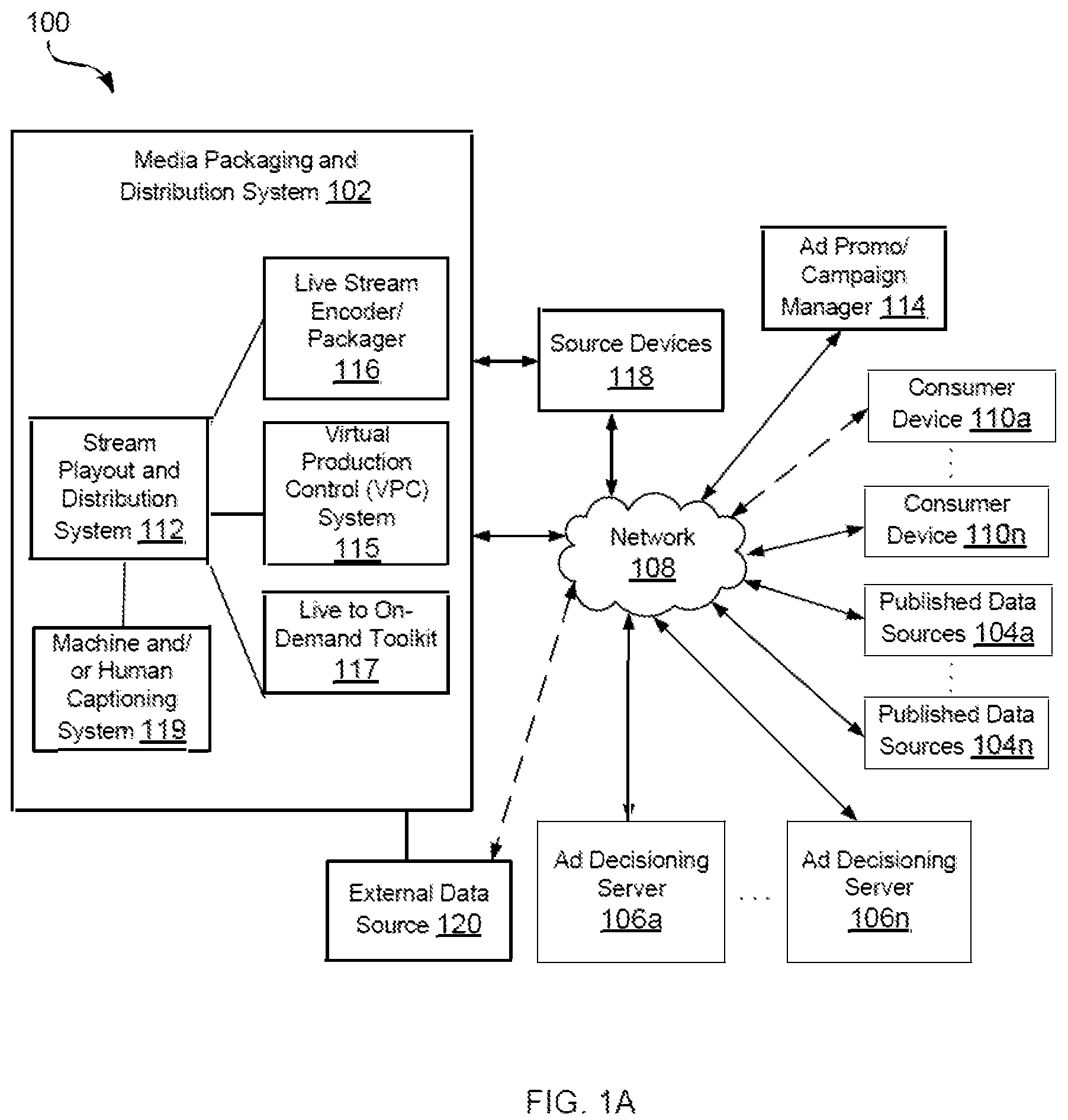 Patent US12323649 Figure 1 – Publishing a disparate live media output stream that complies with distribution format regulations